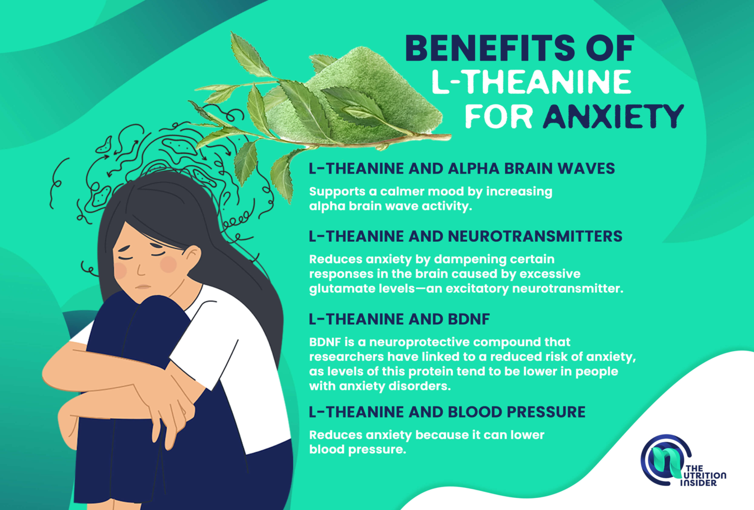 Can You Take L Theanine On An Empty Stomach L-Theanine for Anxiety: How Much L-Theanine to Take and When - The