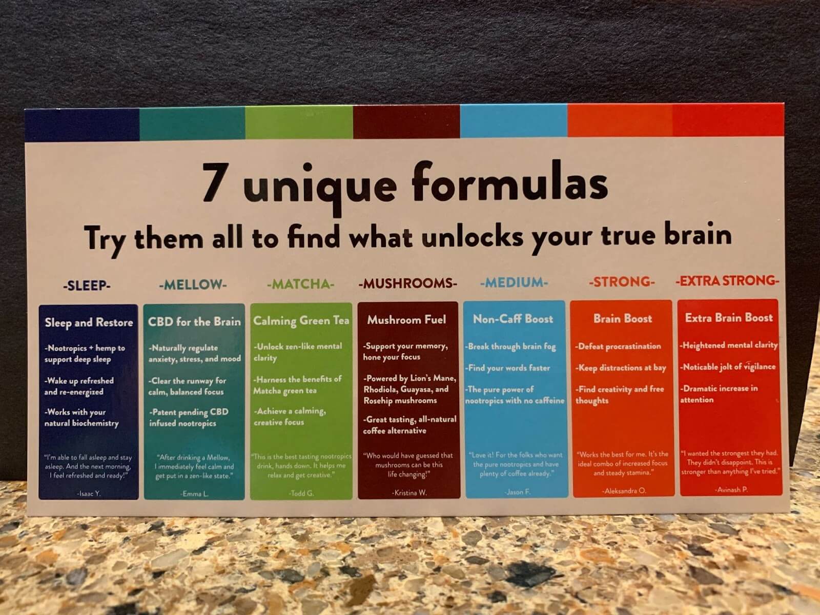7 unique formulas