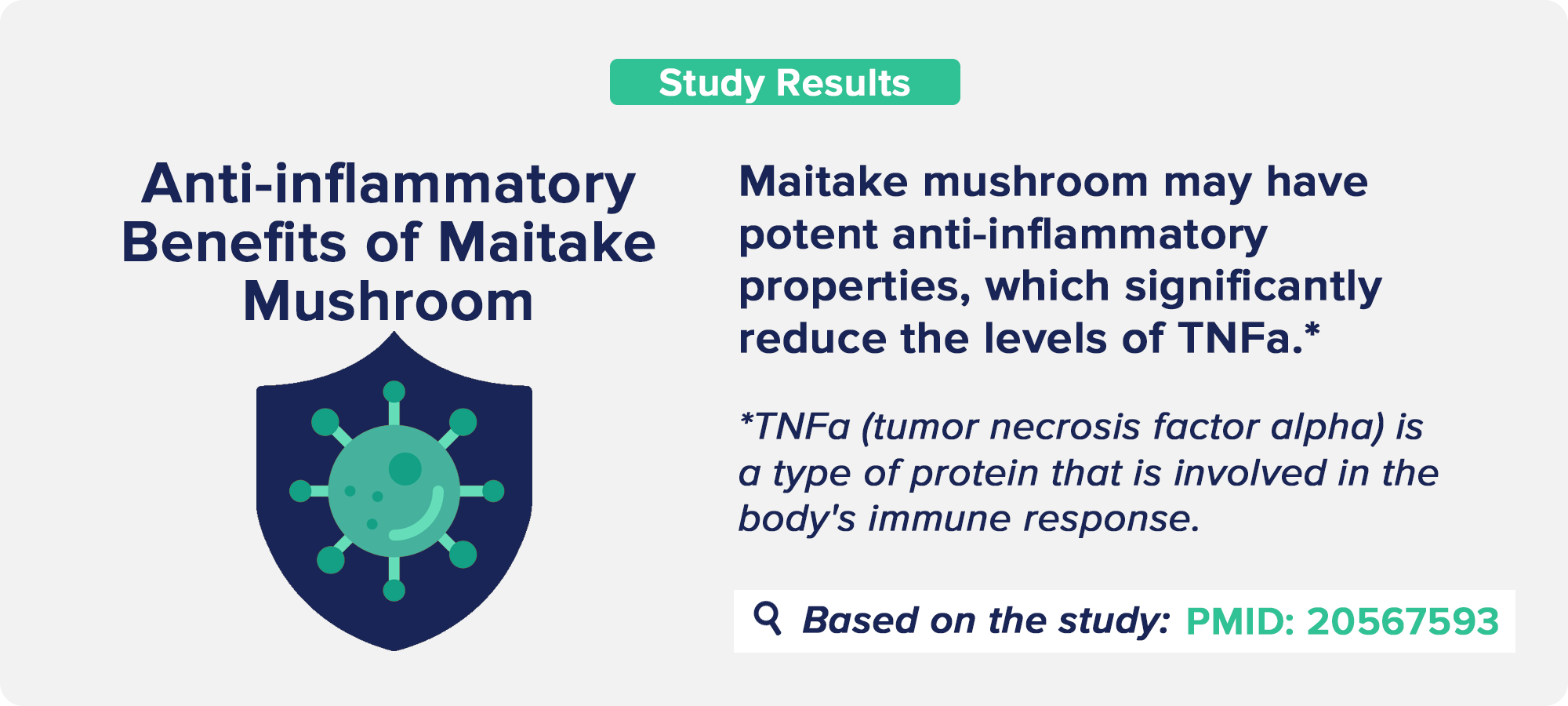 Anti-inflammatory Benefits of Maitake Mushroom