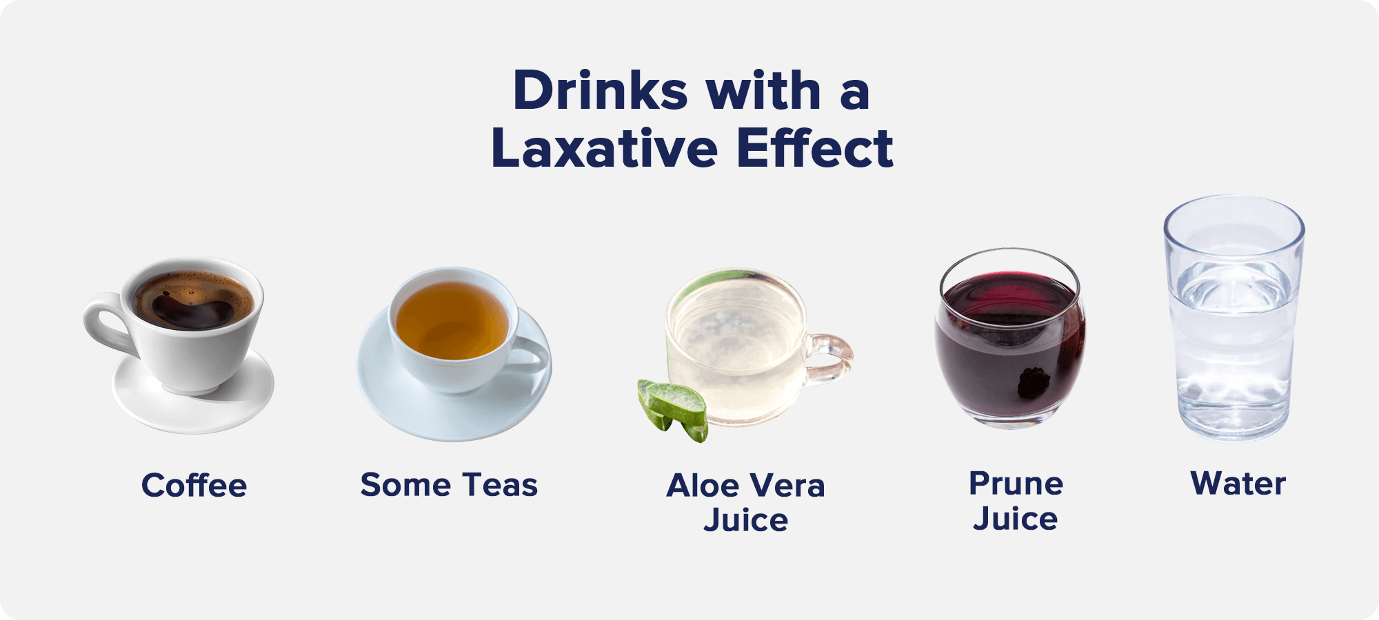 Drinks with a Laxative Effect
