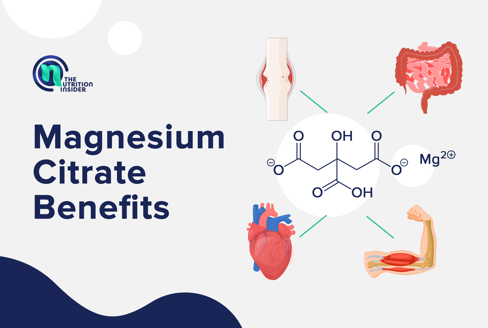 Magnesium Citrate Benefits