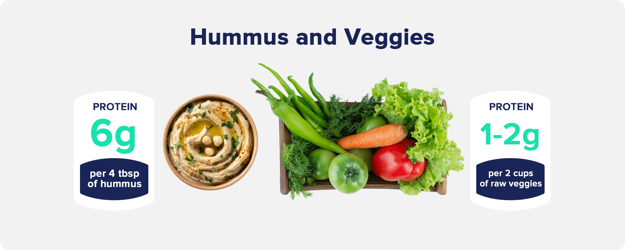 hummus and veggies