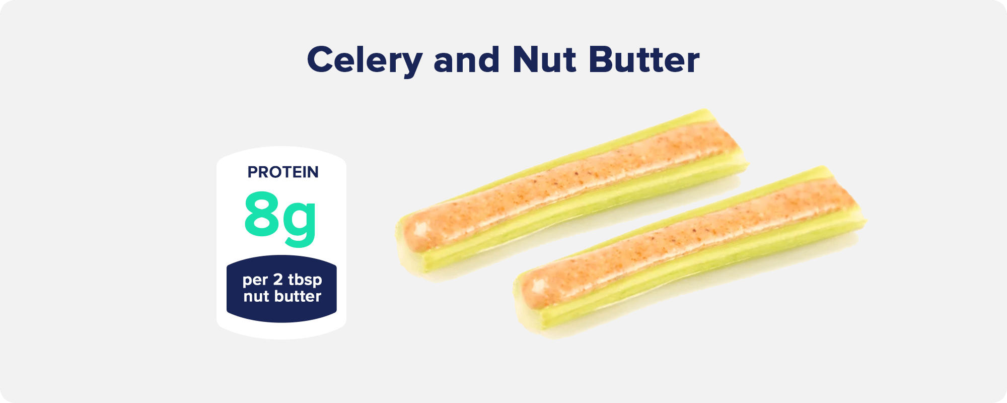 celery and nut butter