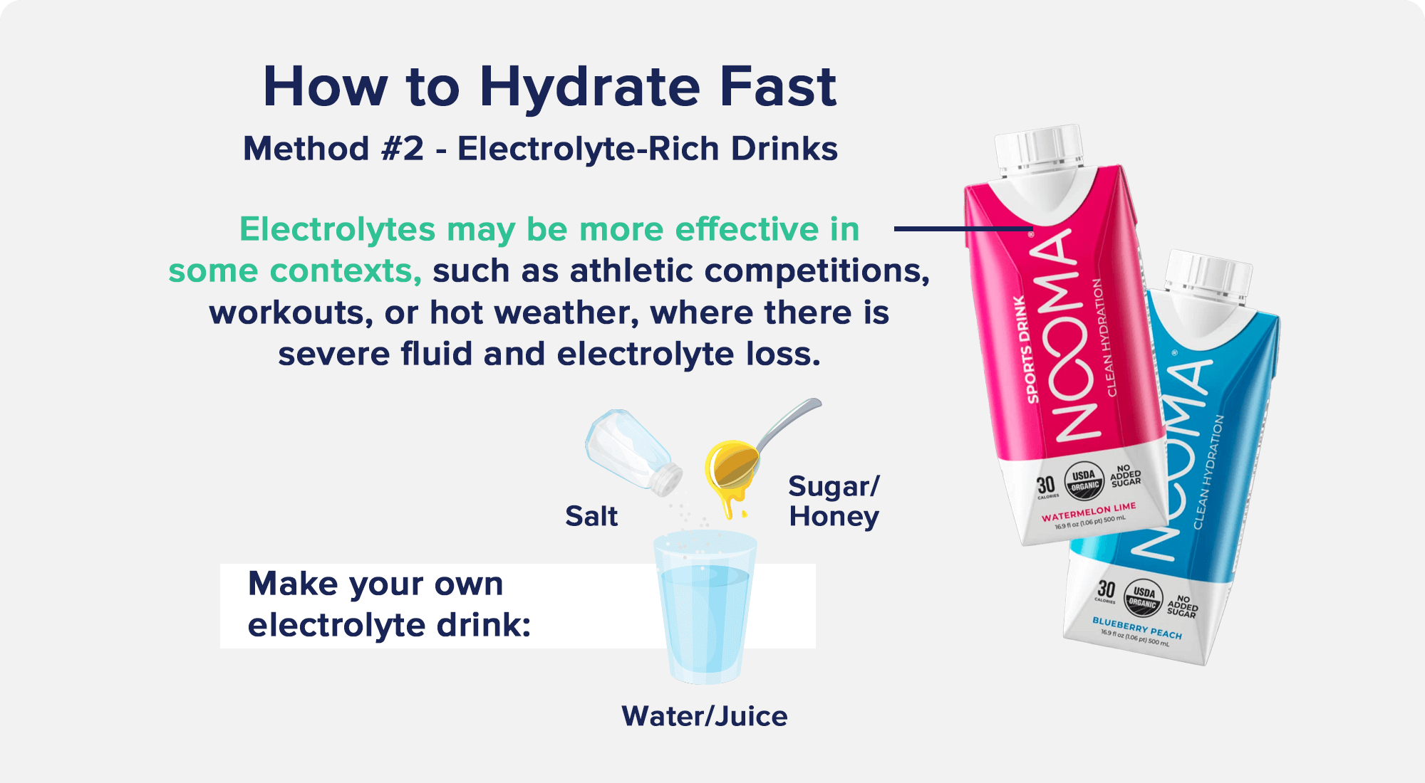 How to Hydrate Fast - Method #2