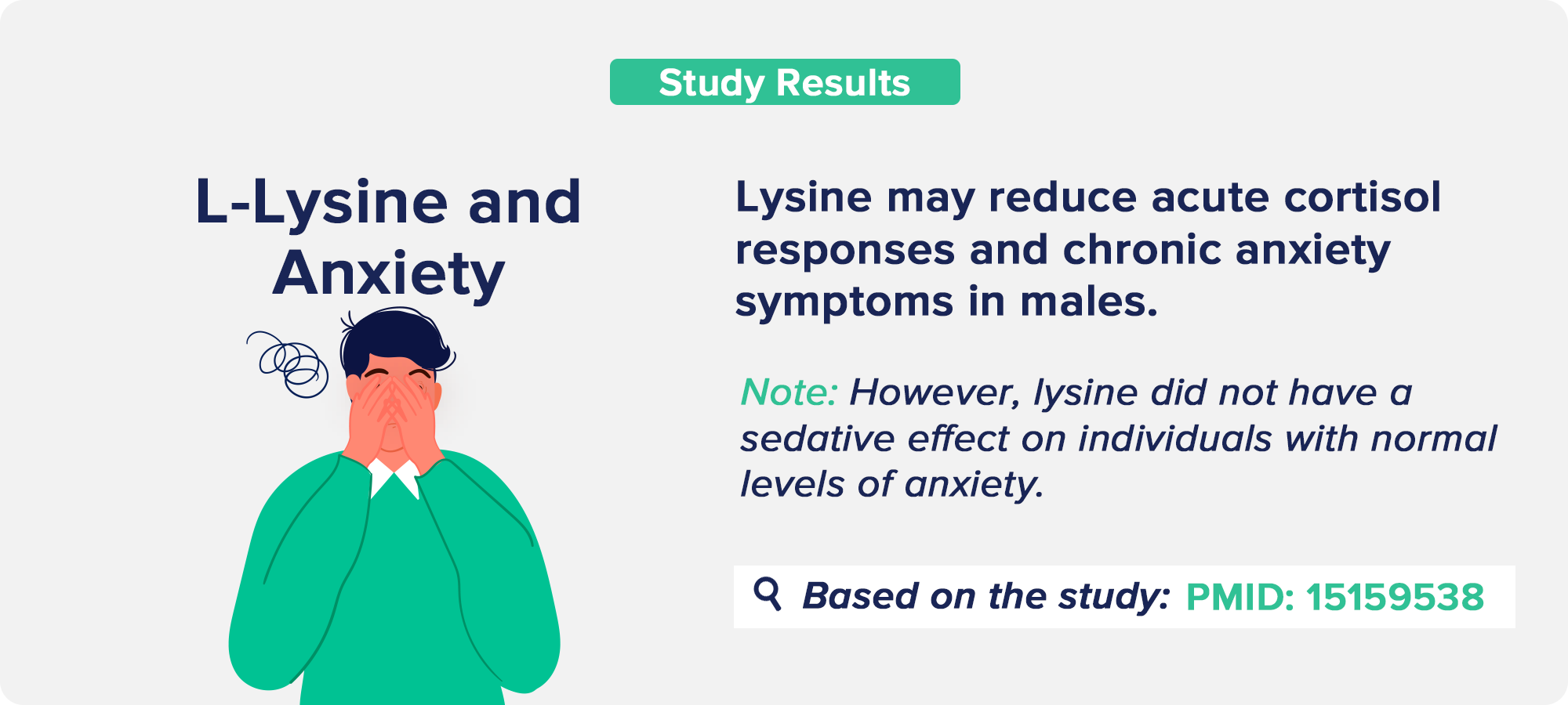 L-Lysine and Anxiety