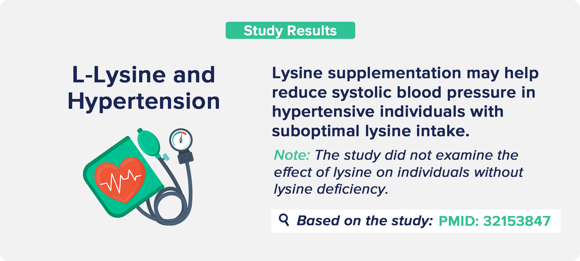 L-Lysine and Hypertension