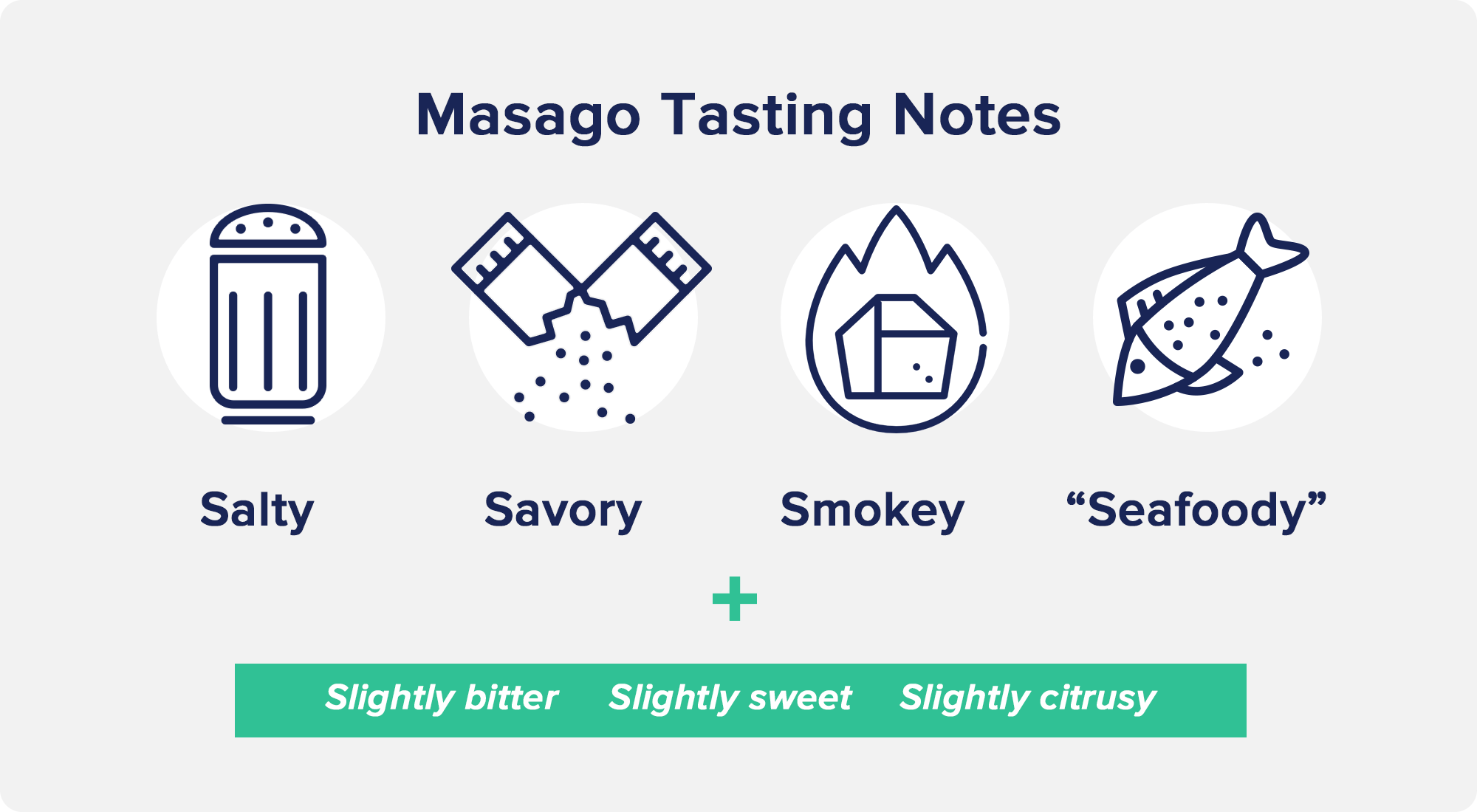 Masago Tasting Notes