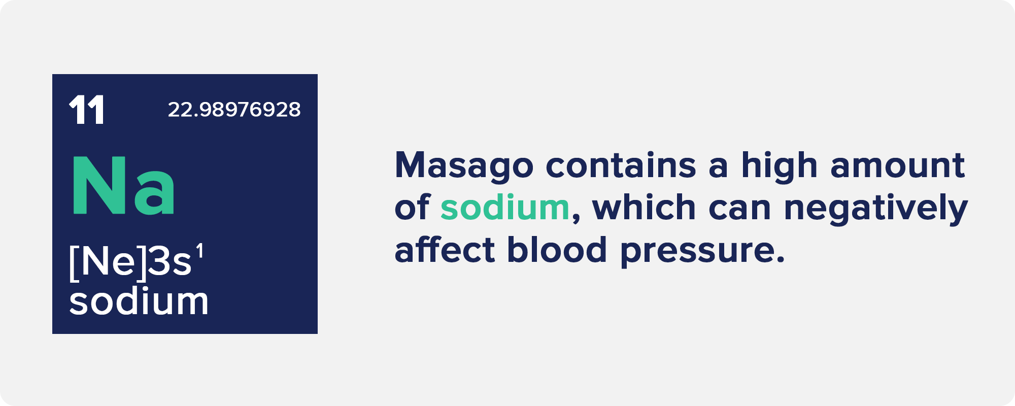 Masago contains a high amount of sodium