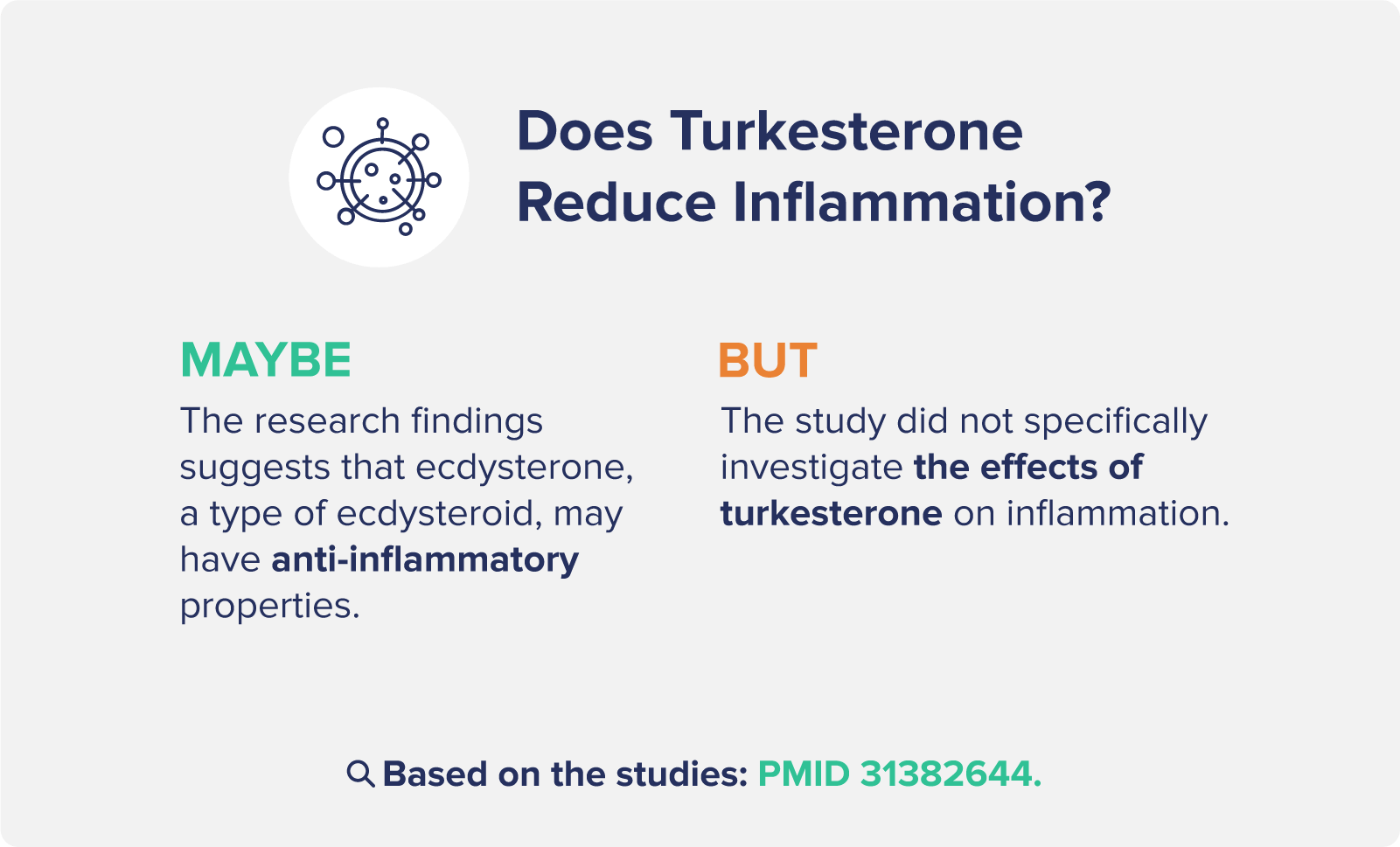 Does Turkesterone Reduce Inflammation