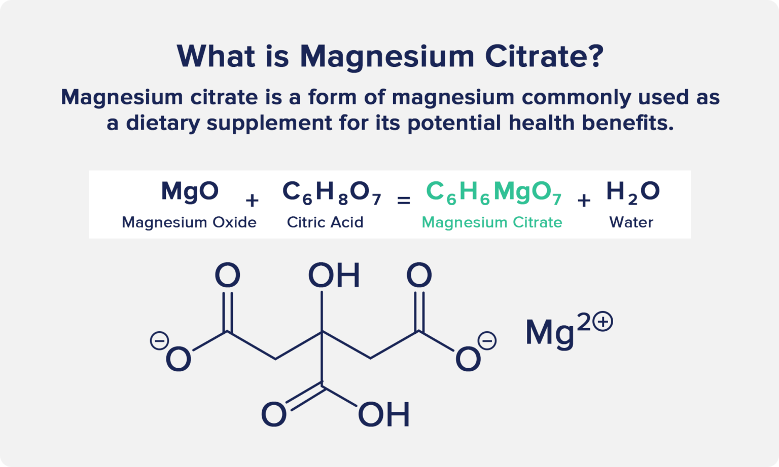 Magnesium Citrate Benefits: 4 Vital Functions - The Nutrition Insider