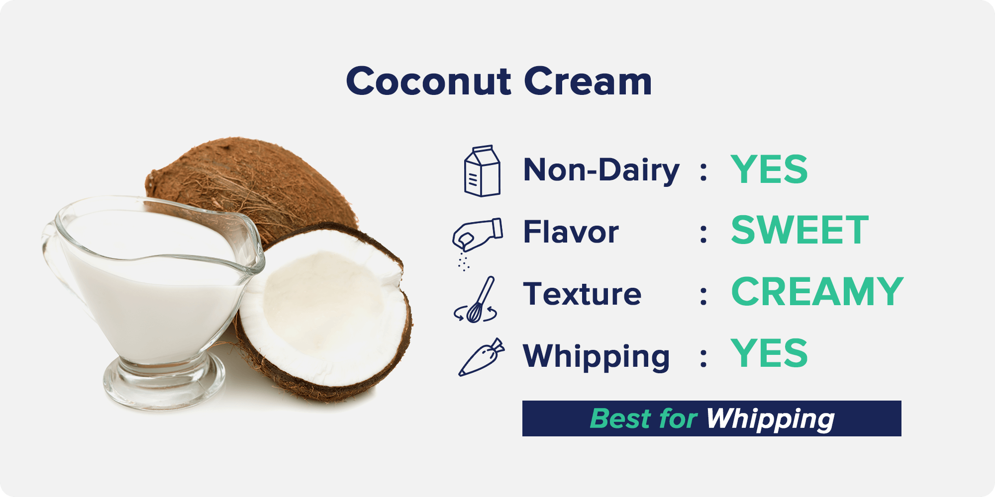 coconut cream