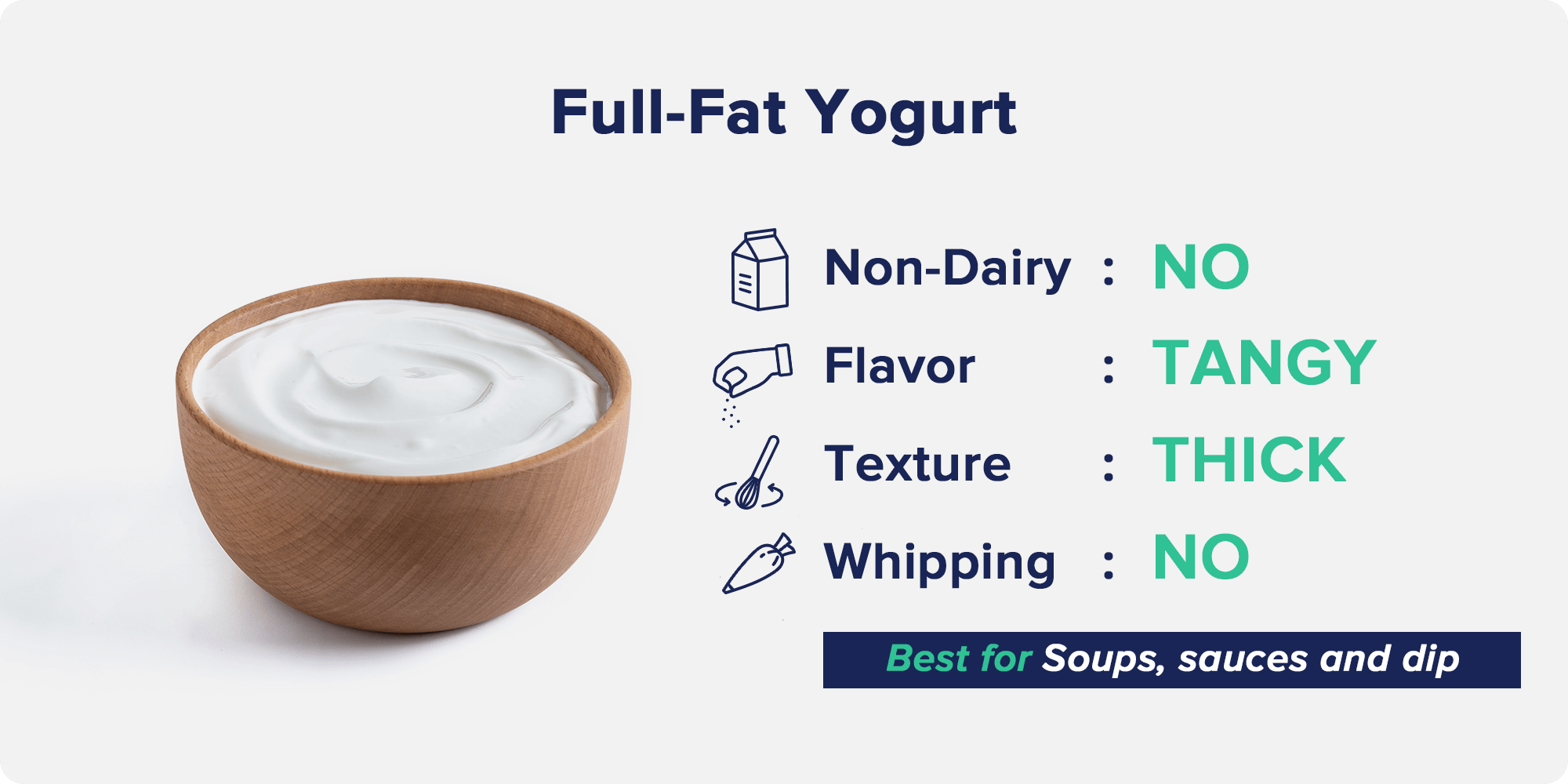 full-fat yogurt