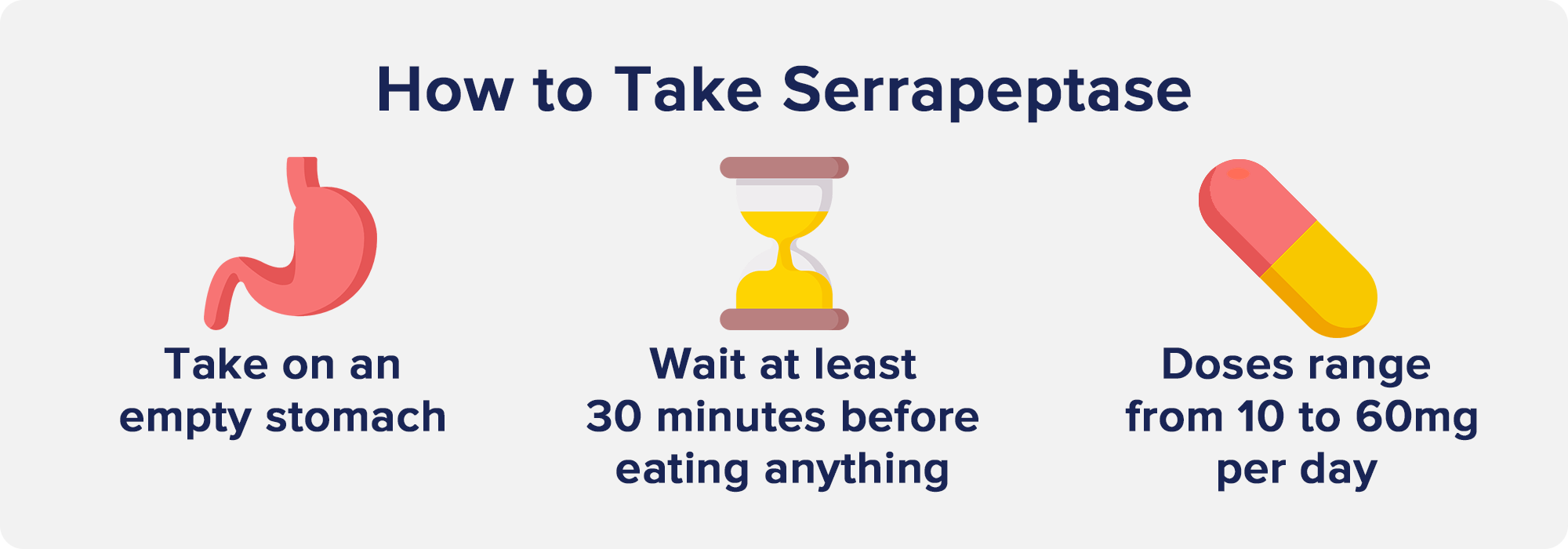 How to Take Serrapeptase