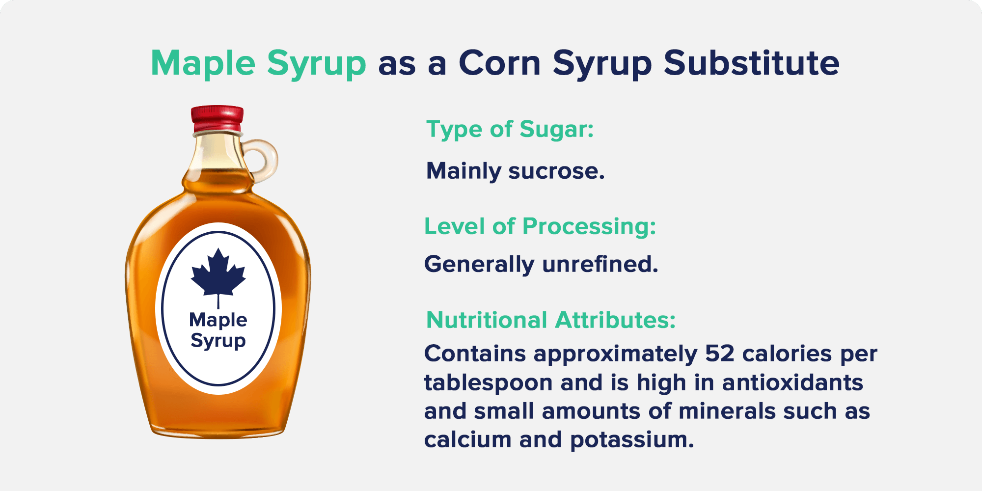 Maple Syrup as a Corn Syrup Substitute