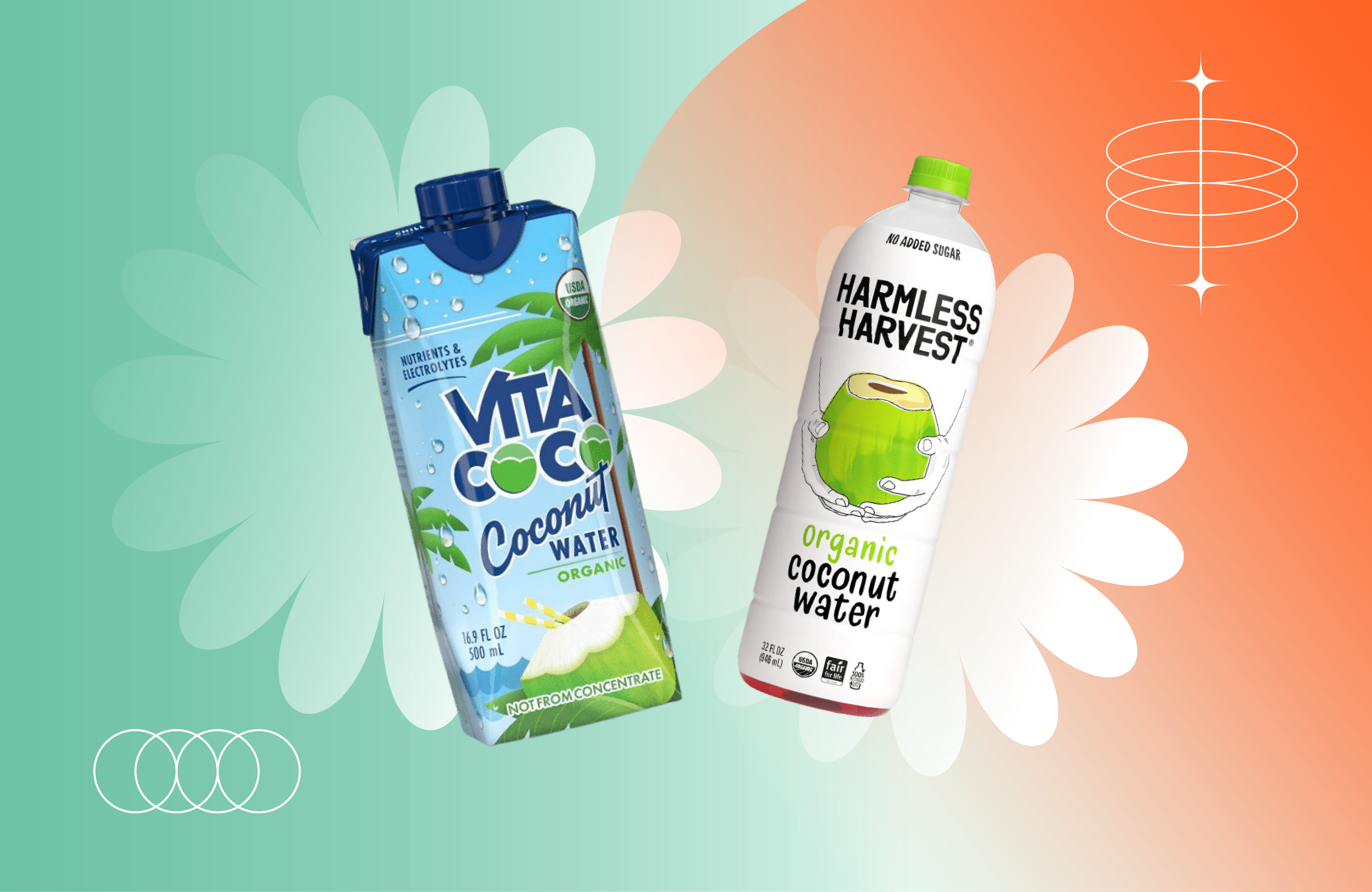 Best Coconut Water