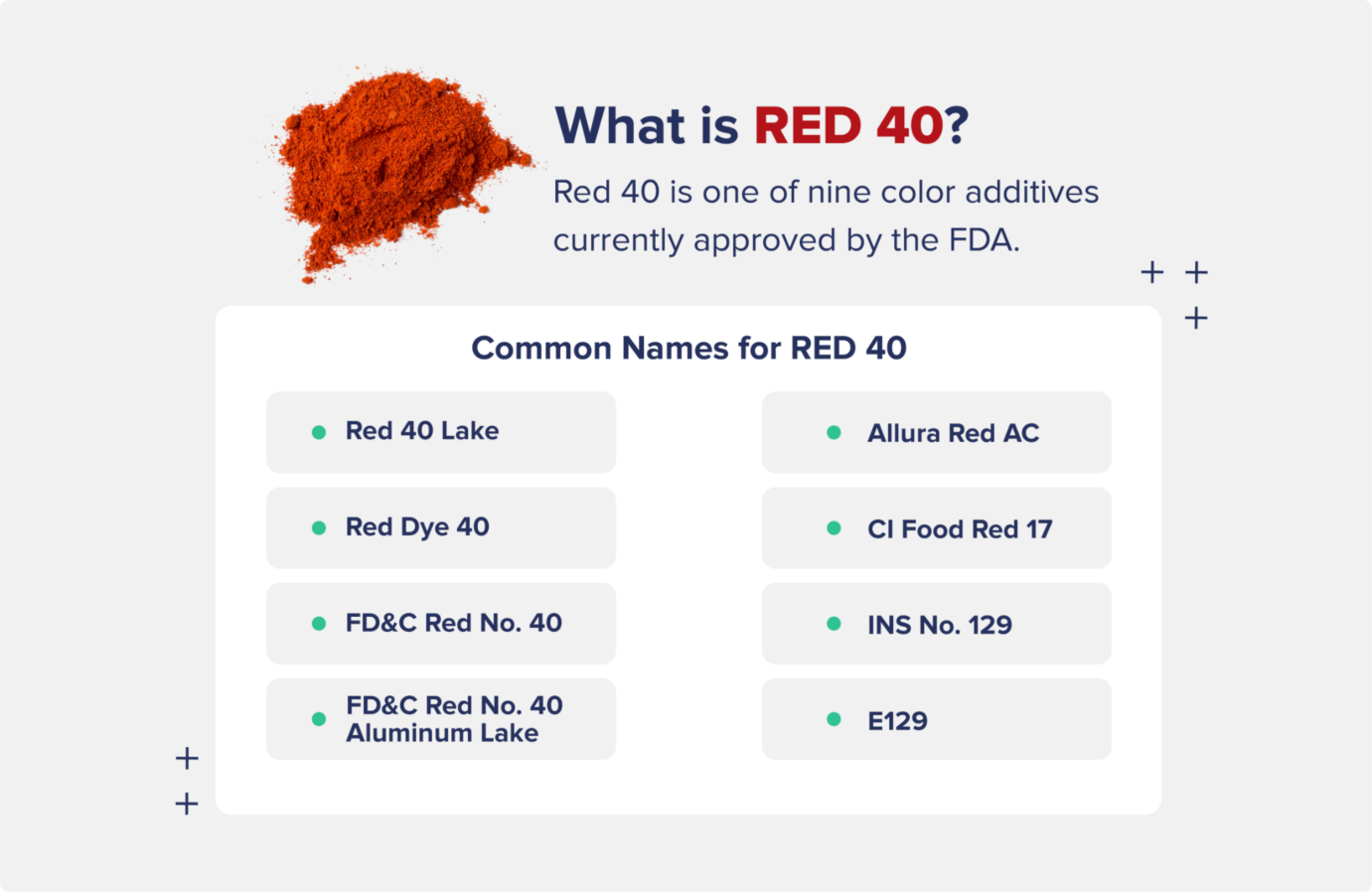 What is RED 40?
