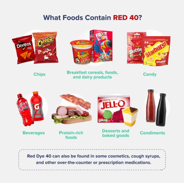 What Foods Contain the Synthetic Food Dye Red 40?
