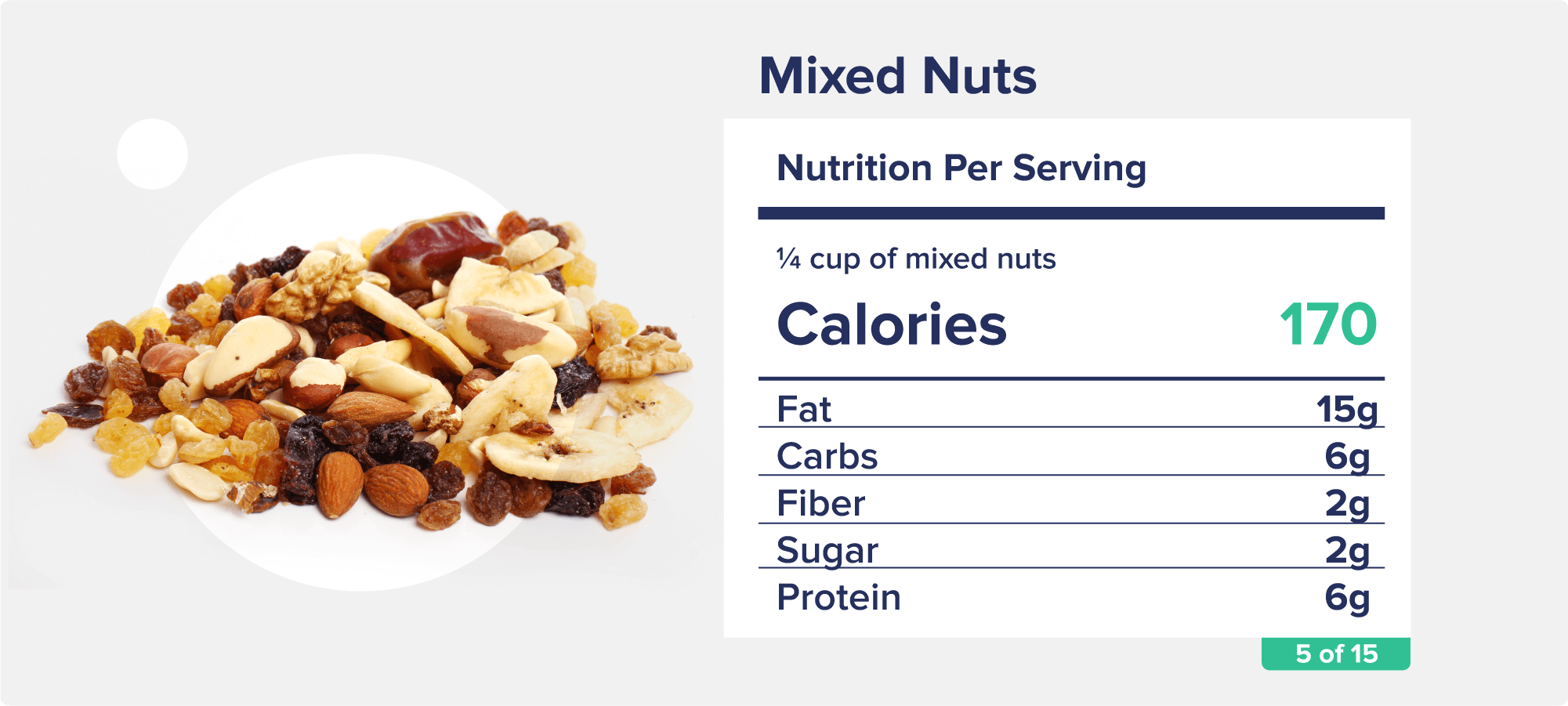 A selection of mixed nuts and raisins with accompanying nutrition facts like calories, fat, and protein.