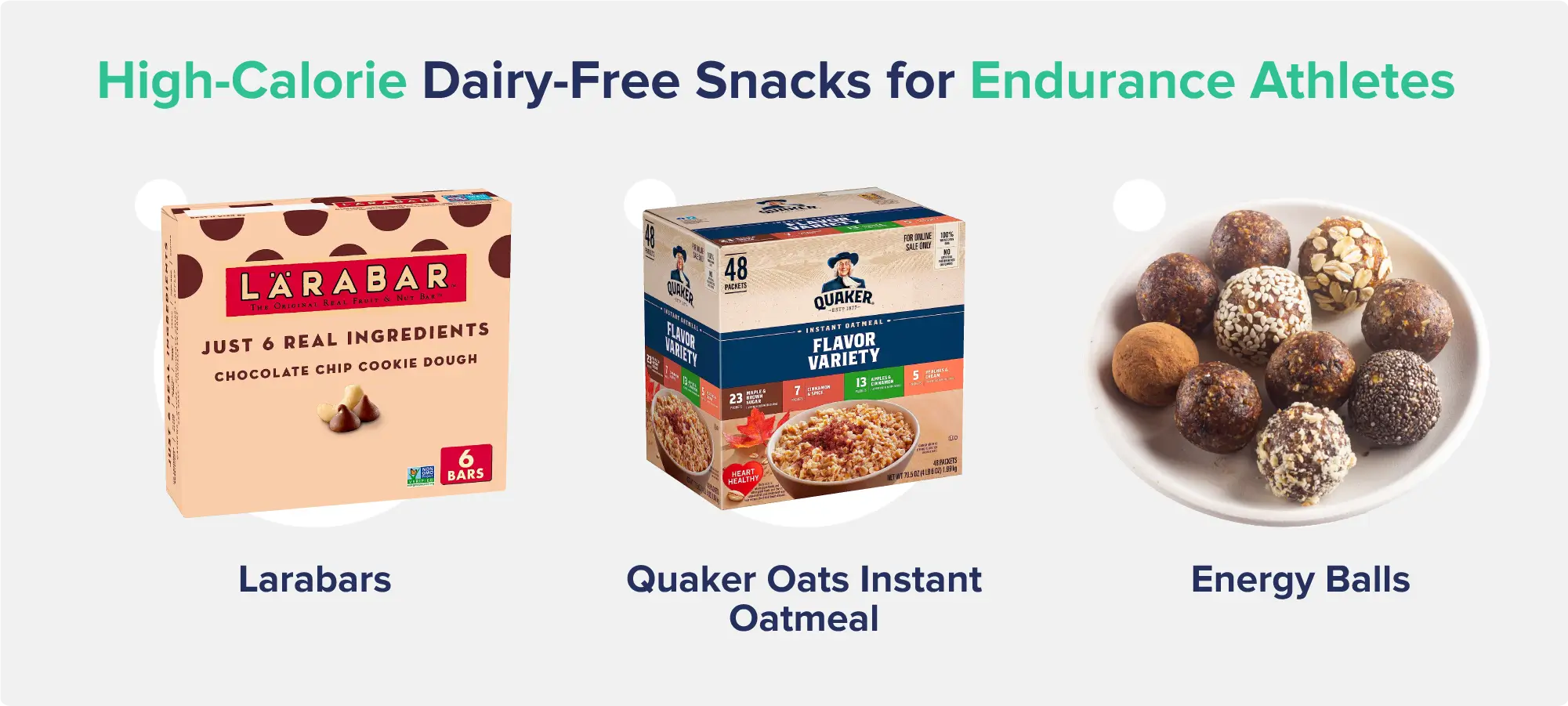 A graphic entitled "High-Calorie Dairy-Free Snacks for Endurance Athletes" depicting labeled images of a box of Chocolate Chip Larabars, a box of Quaker Instant Oatmeal, and a plate of energy balls.
