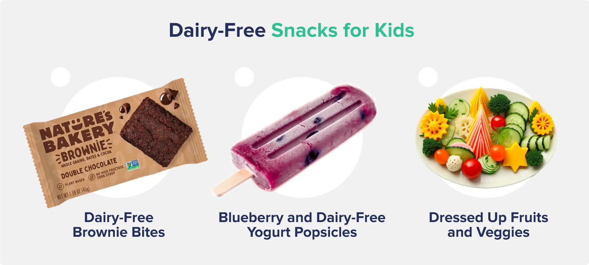 A graphic entitled "Dairy-Free Snacks for Kids" depicting labeled images of a package of Nature's Bakery Dairy-Free Brownie Bites, a blueberry and dairy-free yogurt popsicle, and a fruit and vegetable plate.