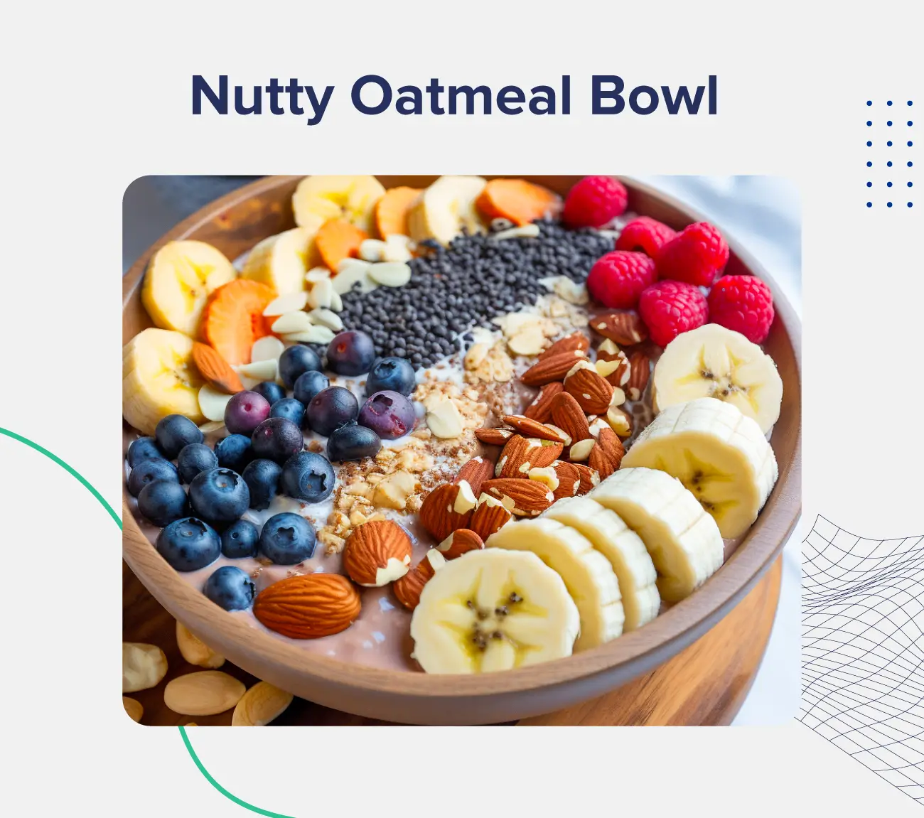 A graphic entitled "Nutty Oatmeal Bowl," showing a bowl of oatmeal adorned with bananas, almonds, blueberries, raspberries, and more.