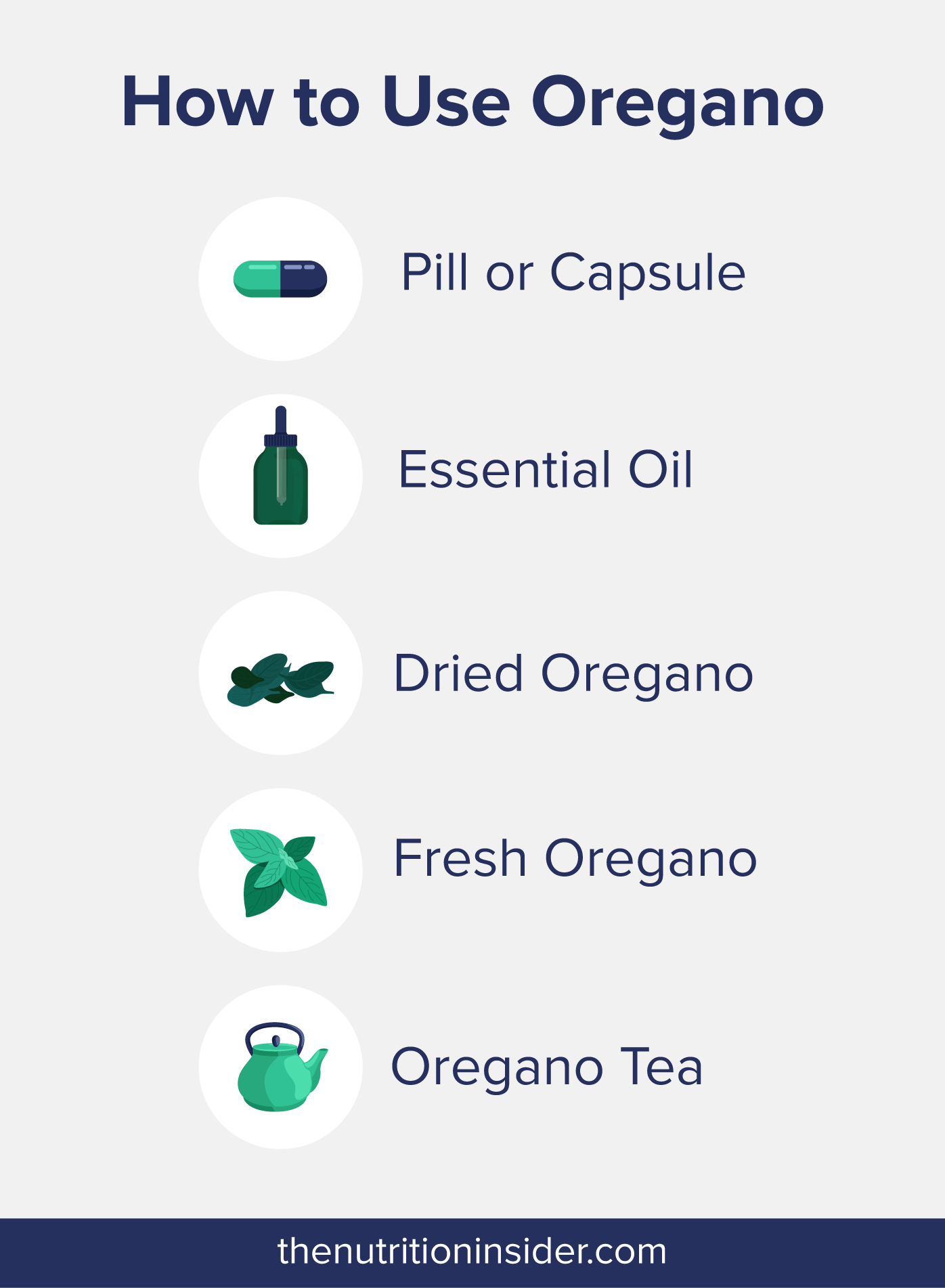 A graphic entitled "How to Use Oregano" with various forms of oregano listed with corresponding images, such as "pill or capsule," "essential oil," and "dried oregano." 