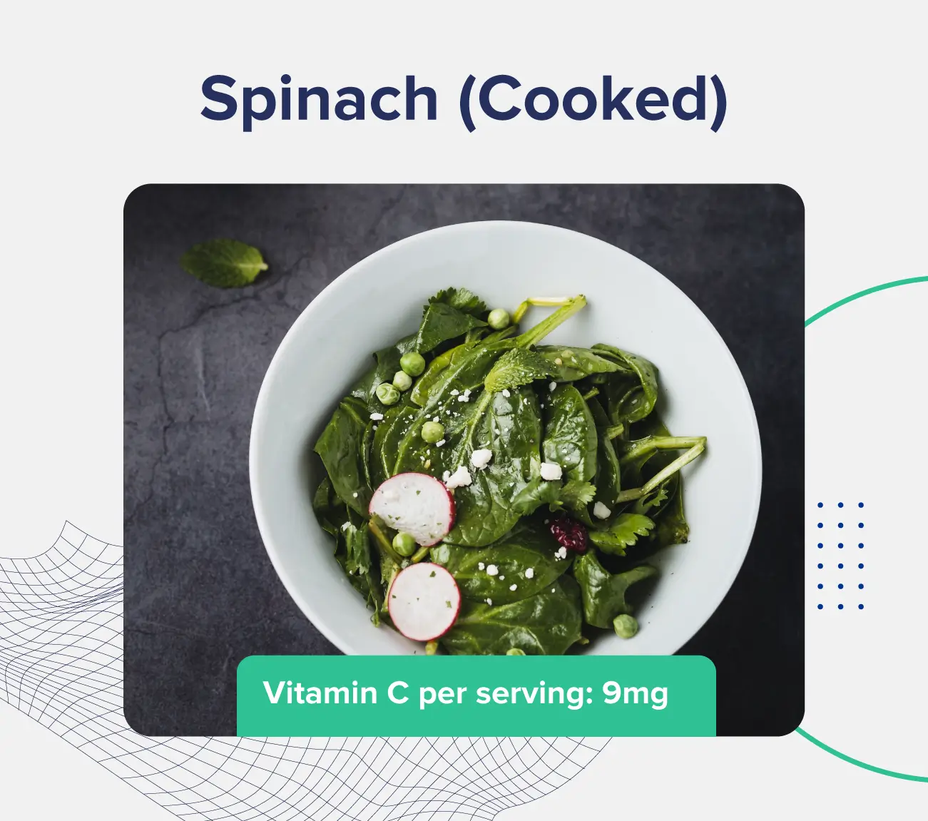 A graphic entitled "spinach (cooked)" depicting a bowl of cooked spinach and a description of the vitamin C content (9 milligrams per serving)
