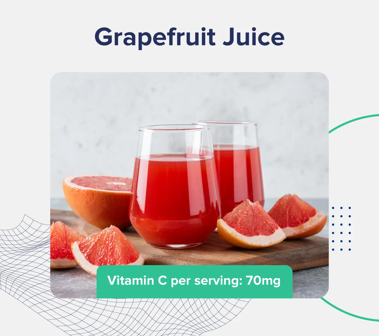 A graphic entitled "Grapefruit Juice" depicting several glasses of grapefruit juice surrounded by slices of grapefruit and listing the vitamin C content (70 milligrams per serving).