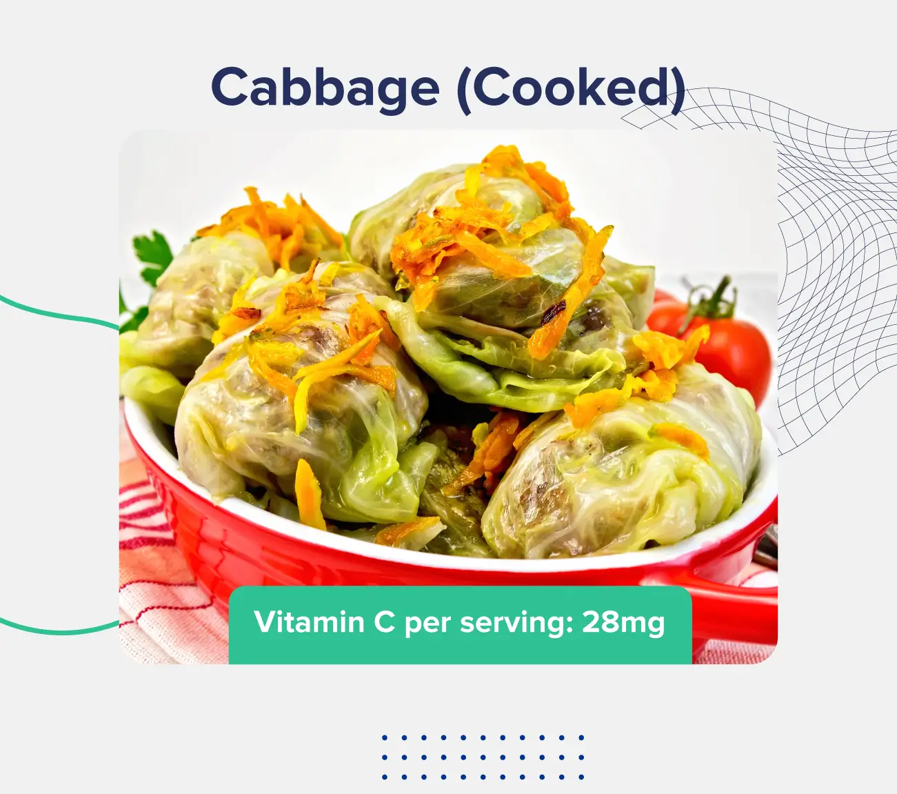 A graphic entitled "cabbage (cooked)" depicting a plate of cooked cabbage and a description of the vitamin C content (28 milligrams per serving)