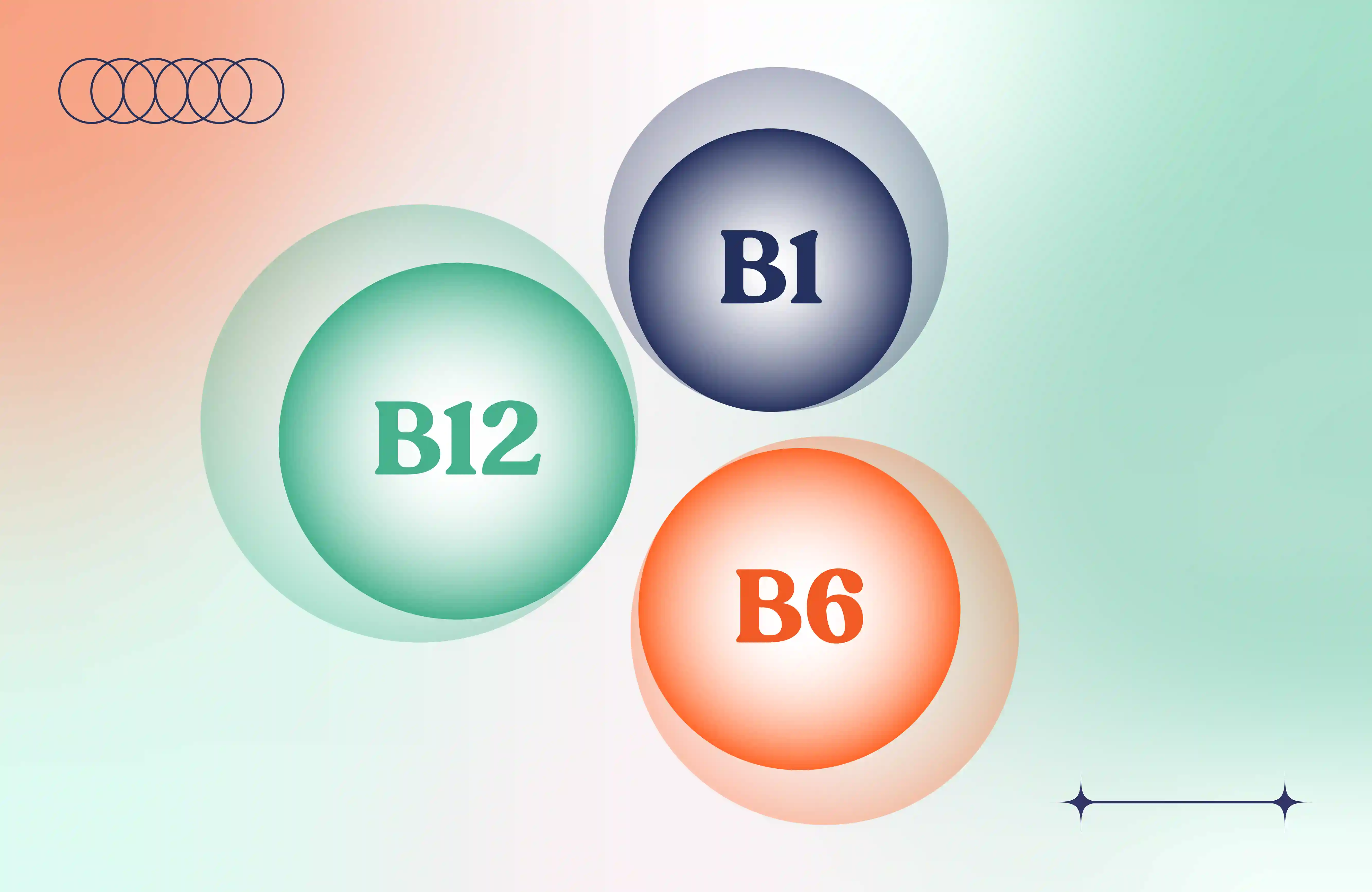 Which Vitamin B is Best for Nerve Repair_