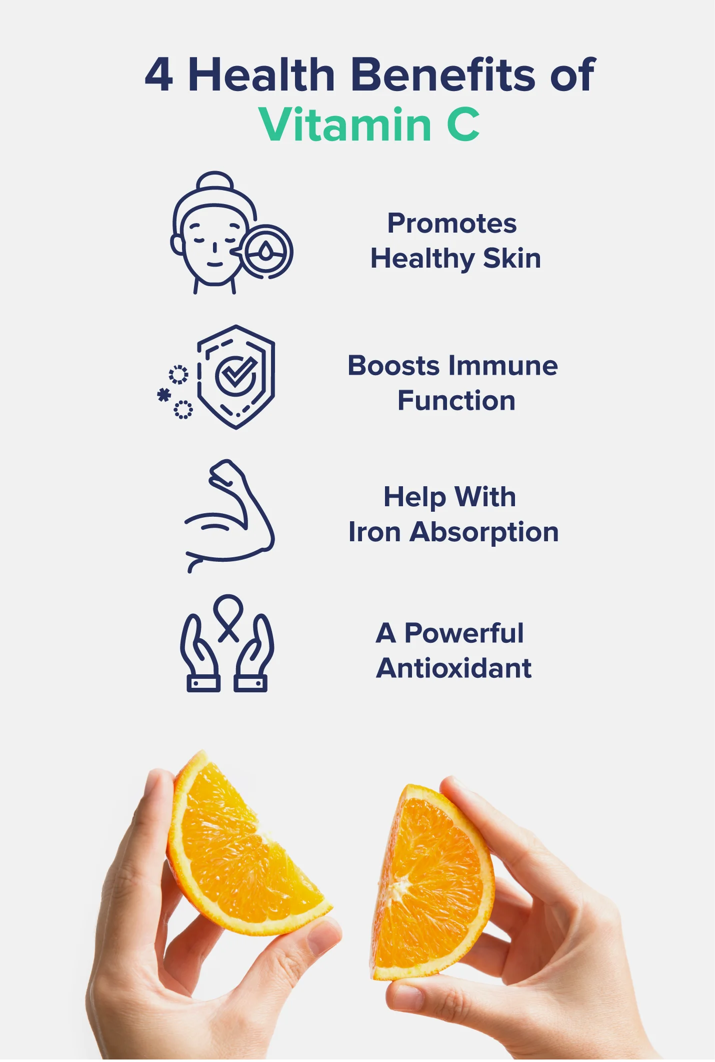 A graphic entitled "4 Health Benefits of Vitamin C," listing benefits like "boost immune function" and "helps with iron absorption" with accompanying images.