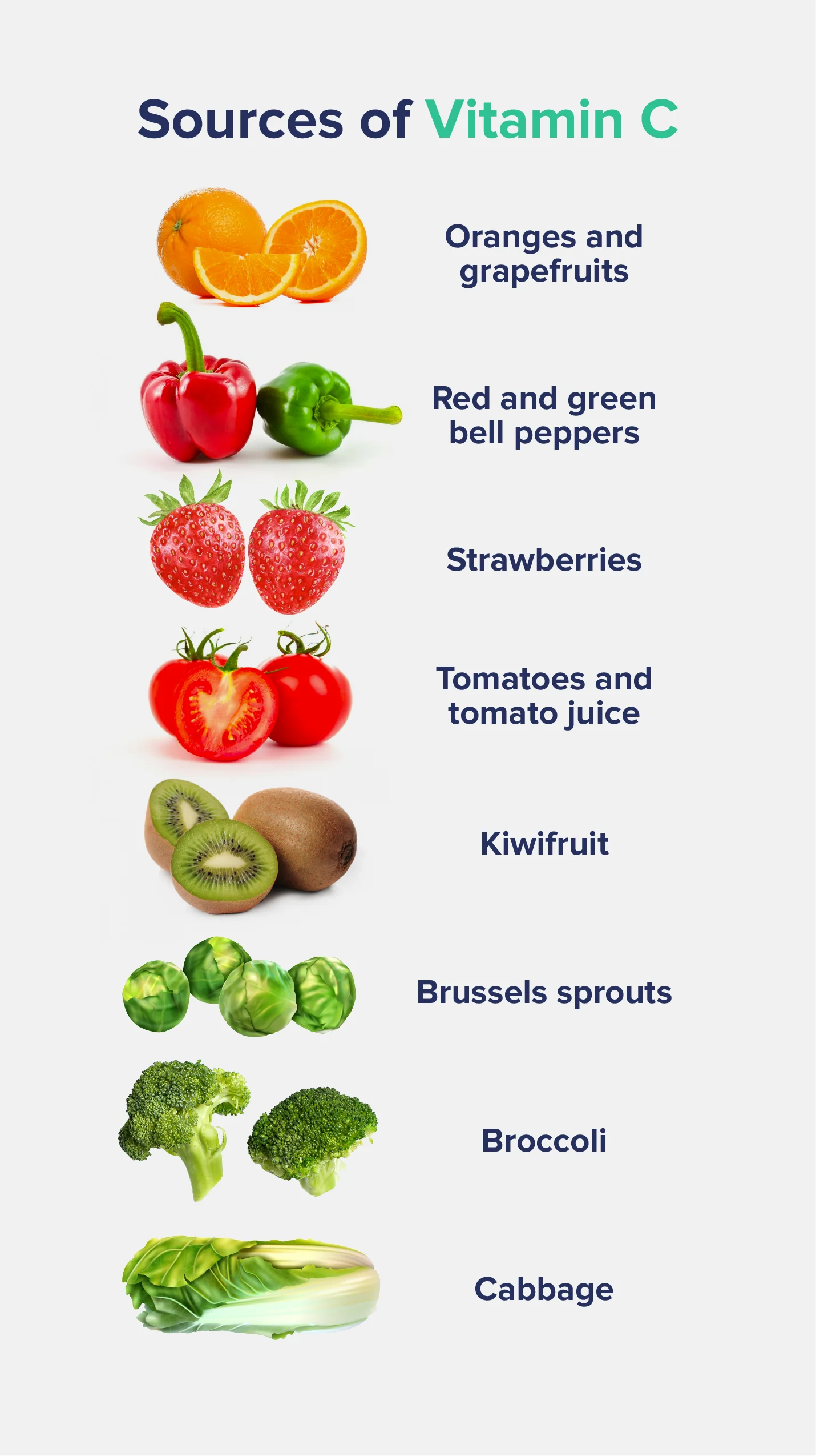 A graphic entitled "Sources of Vitamin C" displaying images of citrus fruits, bell peppers, tomatoes, brussels sprouts, and other foods rich in vitamin C