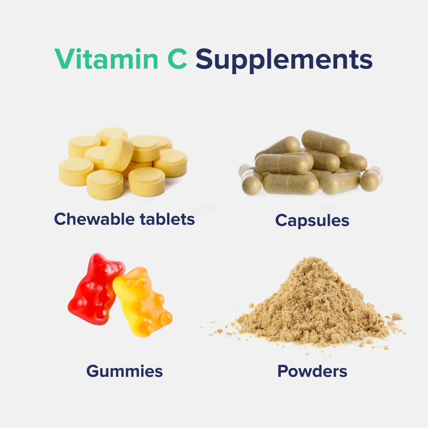 A graphic entitled "Vitamin C Supplements"  depicting labeled images of chewable tablets, capsules, gummies, and powders.