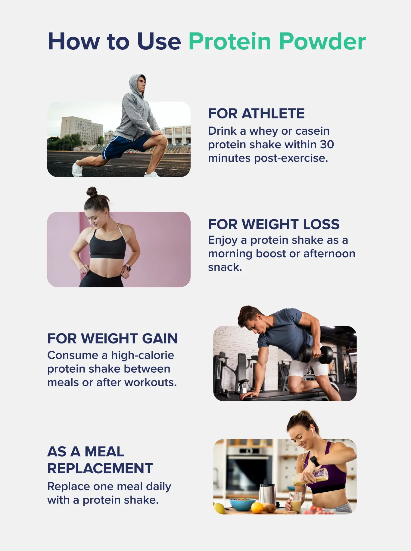A graphic entitled "How to Use Protein Powder," listing steps like "drink a shake within 30 minutes post-exercise," "enjoy a protein shake as an afternoon snack," and more with accompanying images. 