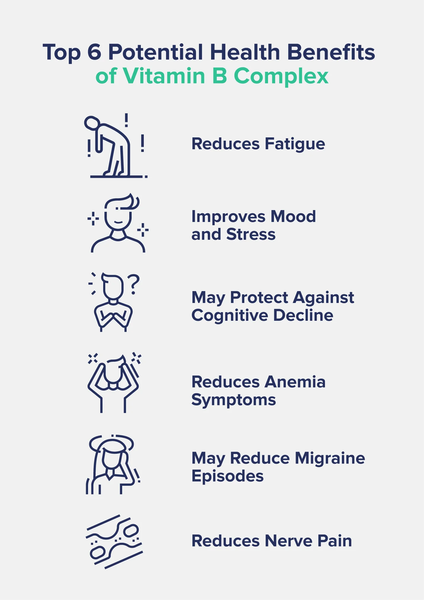 A graphic entitled "Top 6 Potential Health Benefits of Vitamin B Complex," listing such benefits as "reduces fatigue" and "improves mood and stress" along with accompanying images.