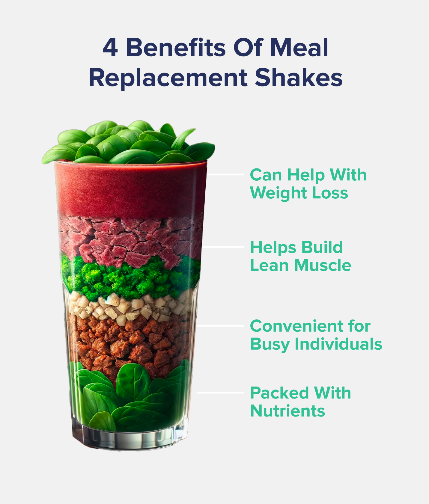 4 Benefits Of Meal Replacement Shakes