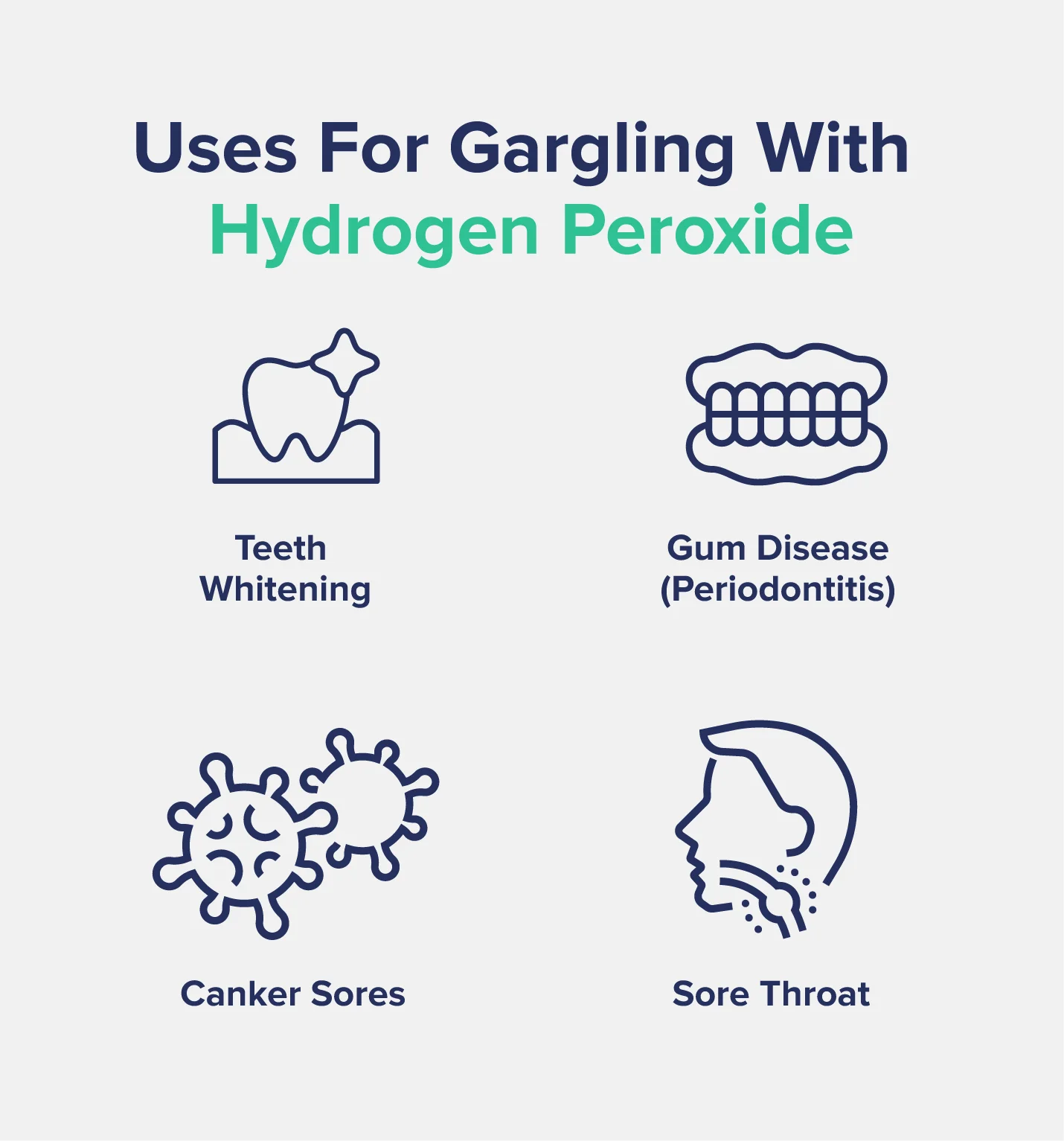 Uses For Gargling With Hydrogen Peroxide