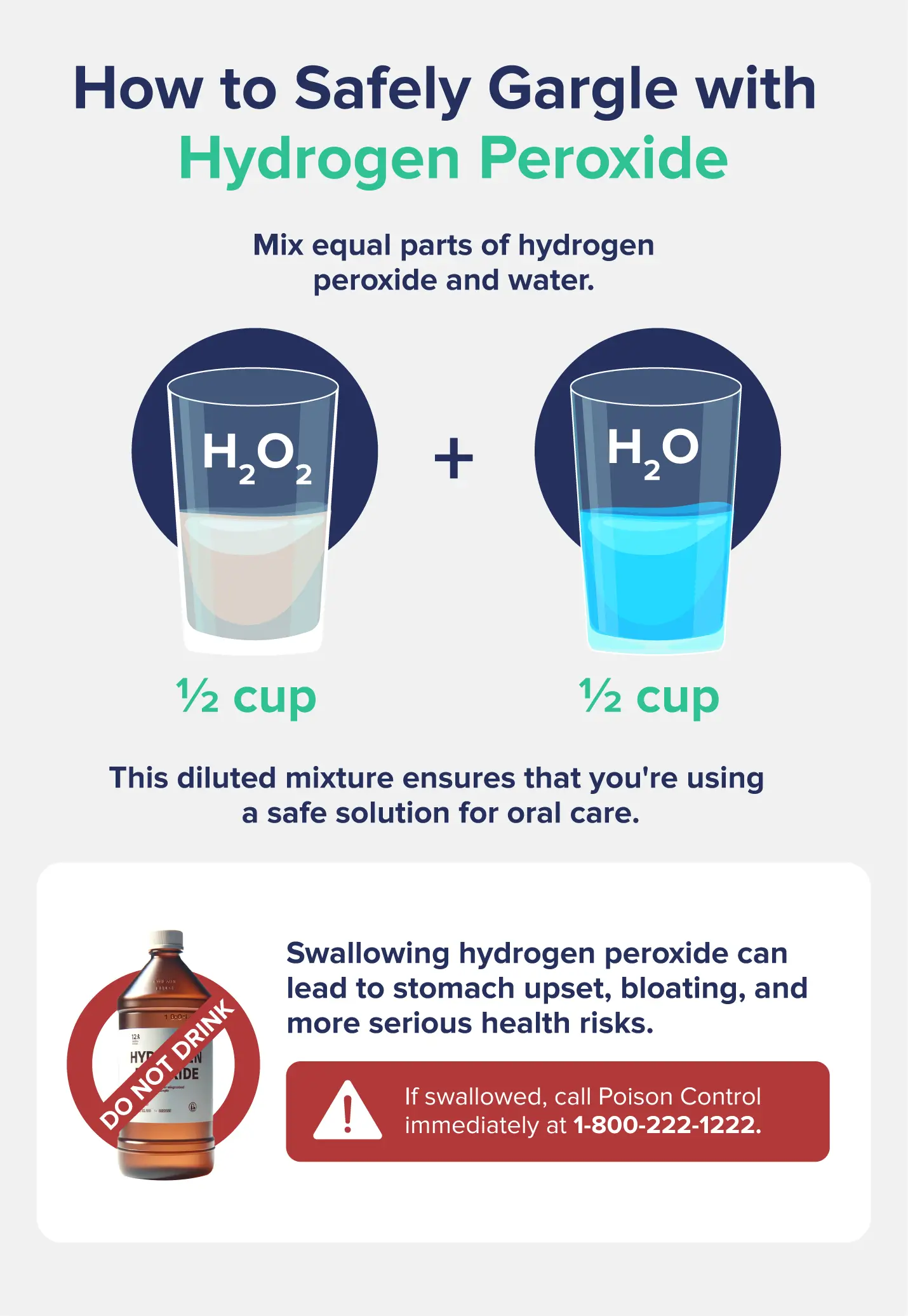 How to Safely Use Hydrogen Peroxide