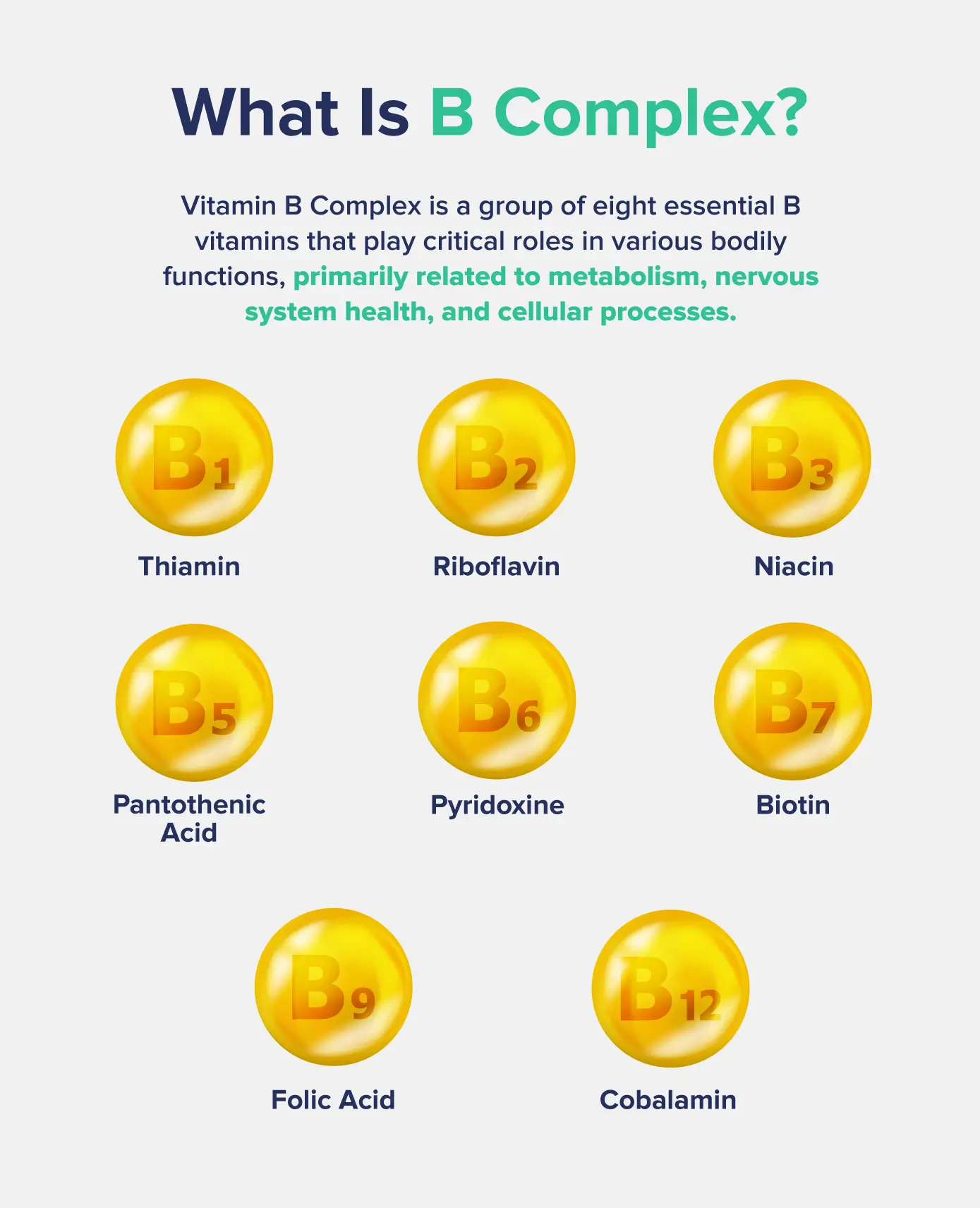  What Is Vitamin B Complex?Vitamin B Complex is a group of eight essential B vitamins that play critical roles in various bodily functions, primarily related to metabolism, nervous system health, and cellular processes.