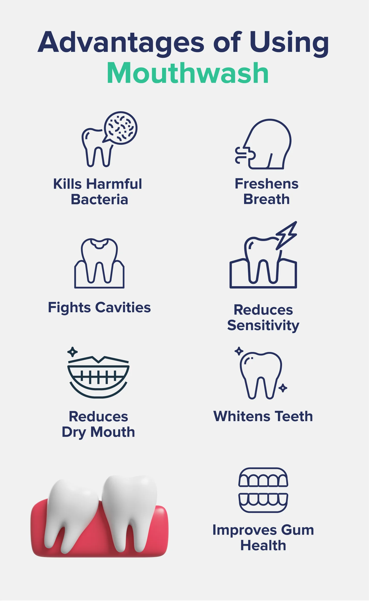 Advantages of Using Mouthwash