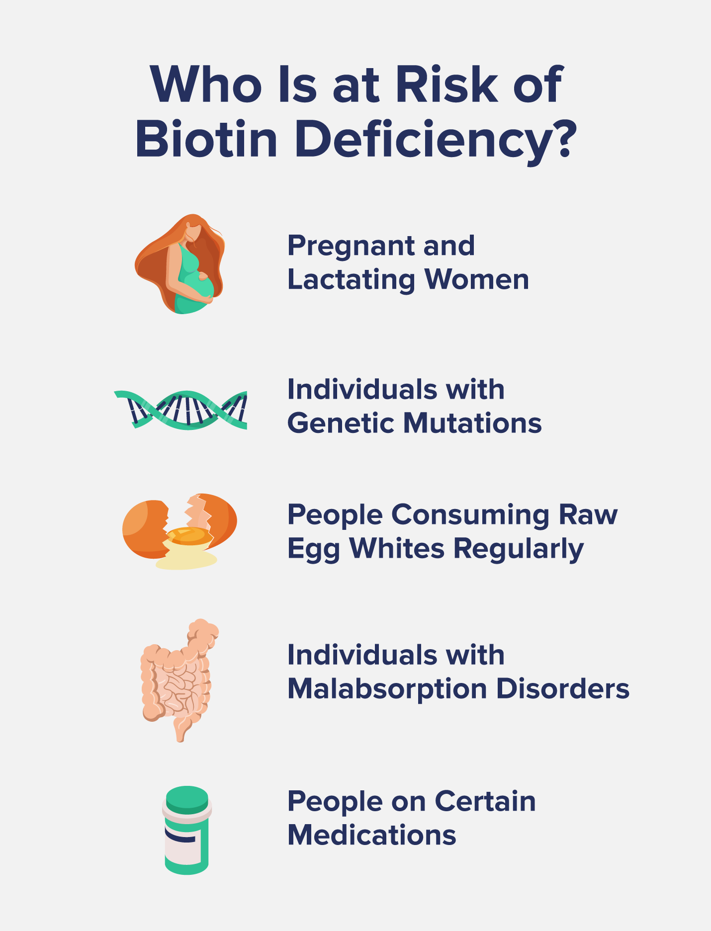 Who is at risk of Biotin Deficiency?- Pregnant and Lactating Women- Individuals with Genetic Mutations- People consuming raw egg whites regularly - Individuals with Malabsorption Disorders- People on certain medications