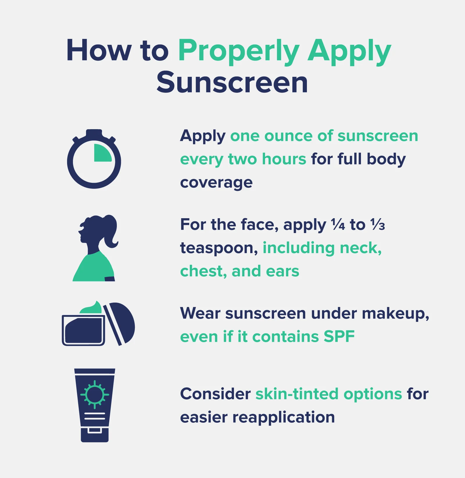 how to properly apply sunscreen