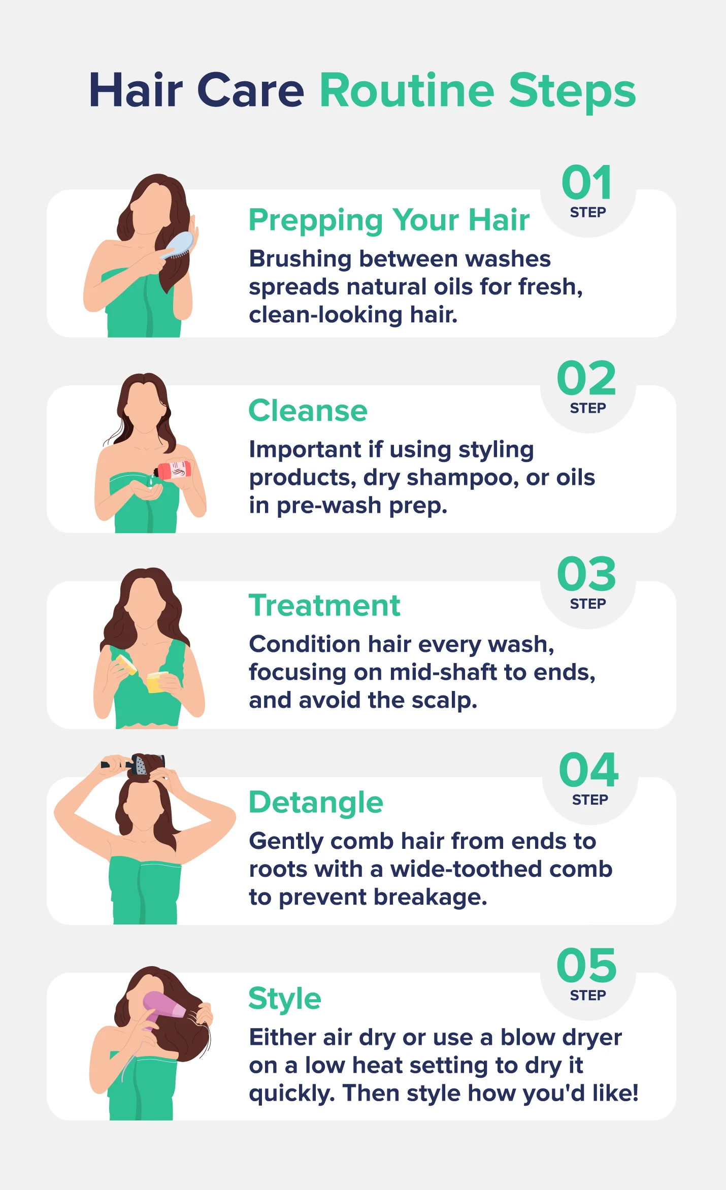 Hair Care Routine StepsStep 1 - Prepping Your HairStep 2 - CleanseStep 3 - TreatmentStep 4 - Detangle Step 5 - Style 