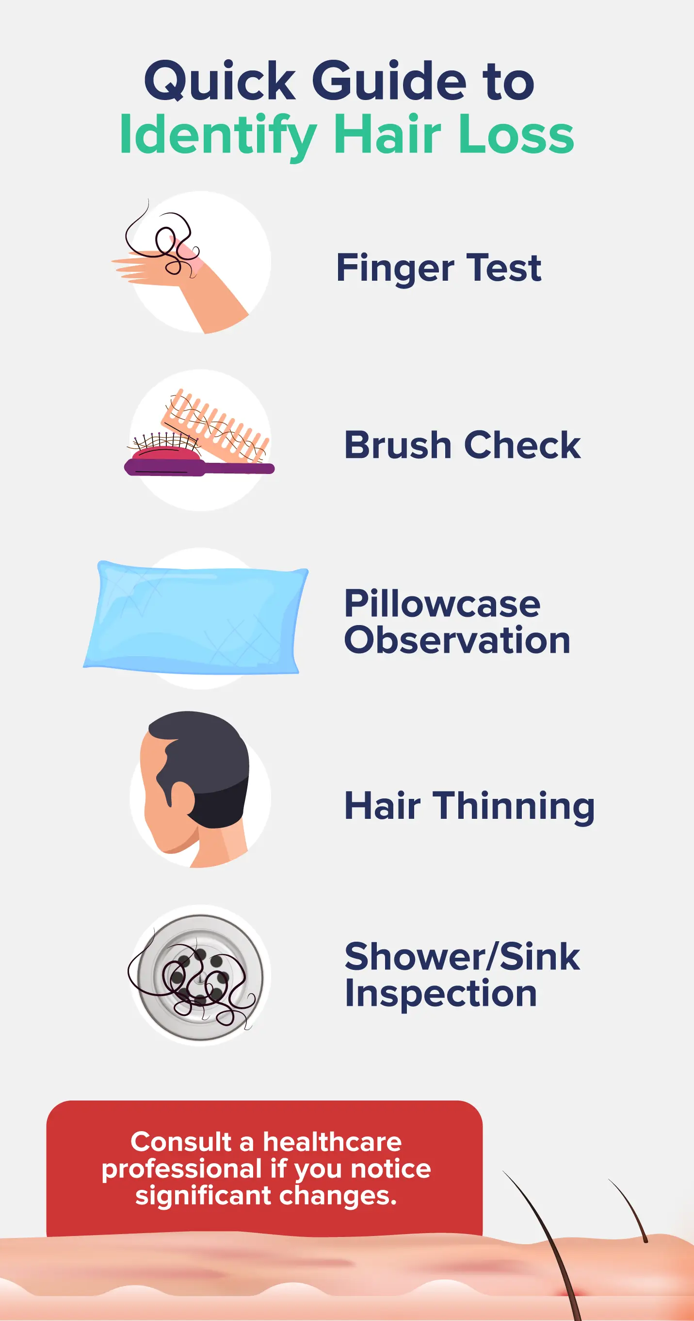 Quick Guide to Identify Hair Loss- Finger test- Brush Check - Pillowcase Observation- Hair Thinning - Shower/Sink Inspection
