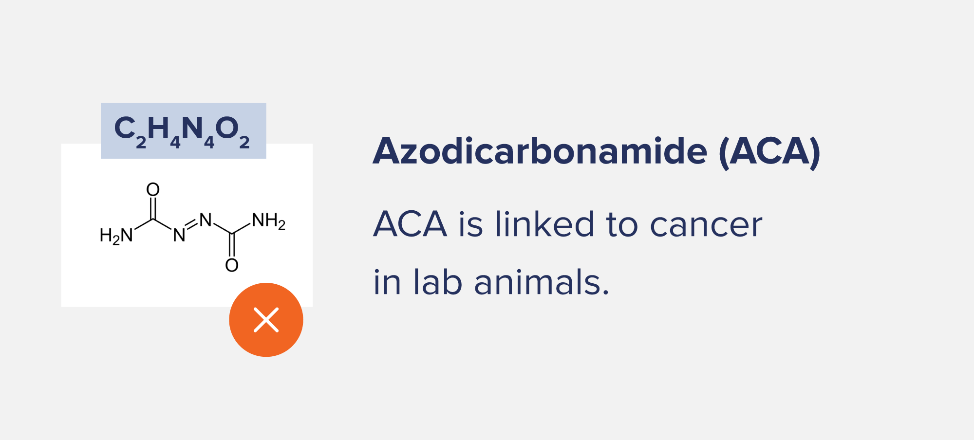Azodicarbonamide (ACA)