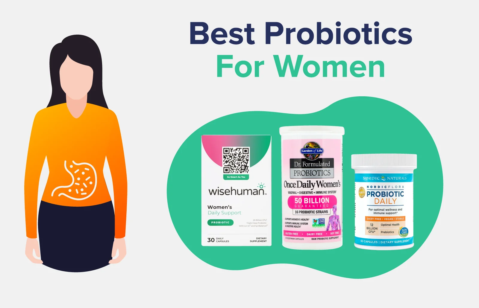 Best Probiotics For Women