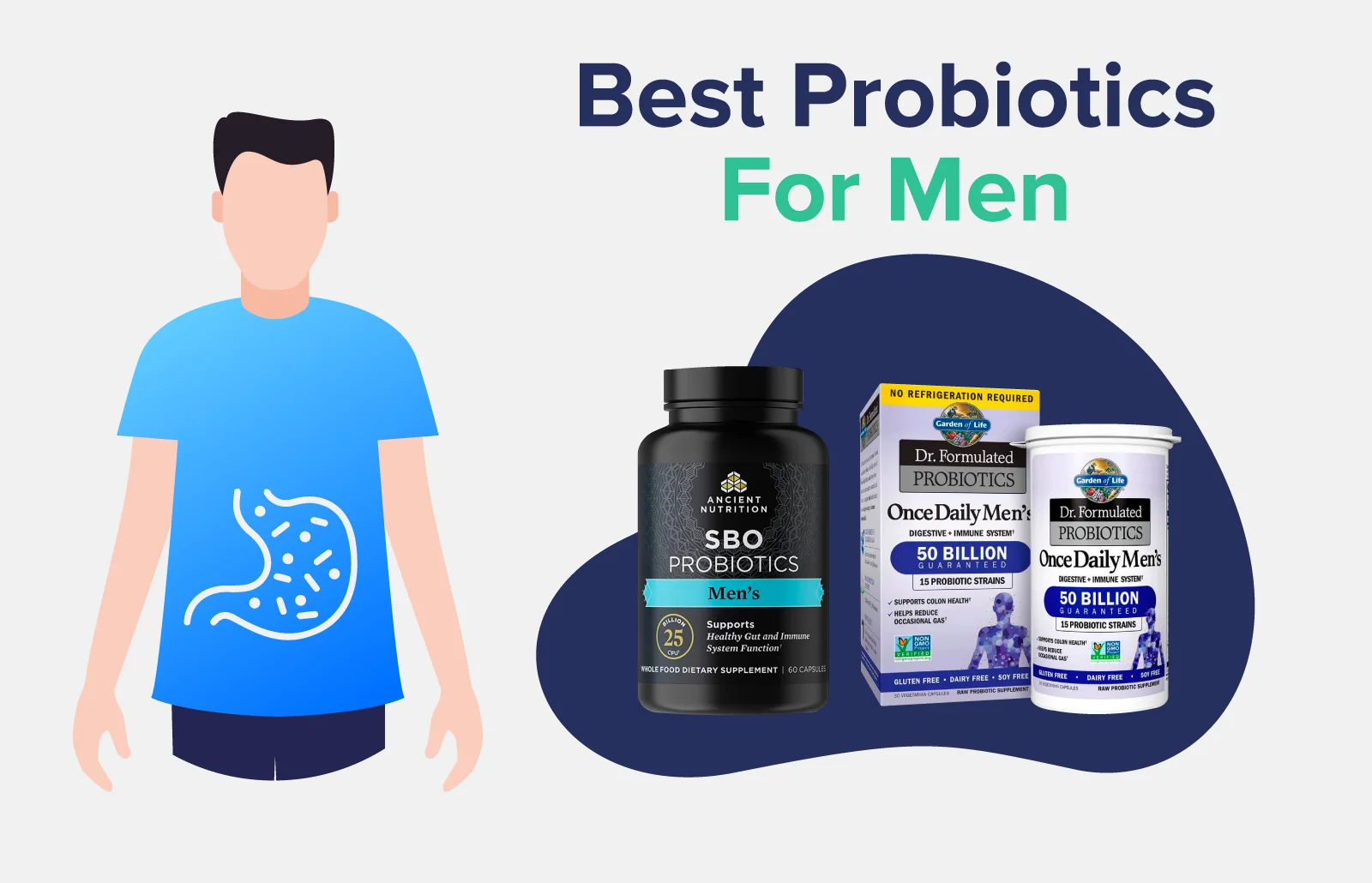 Best Probiotics For Men