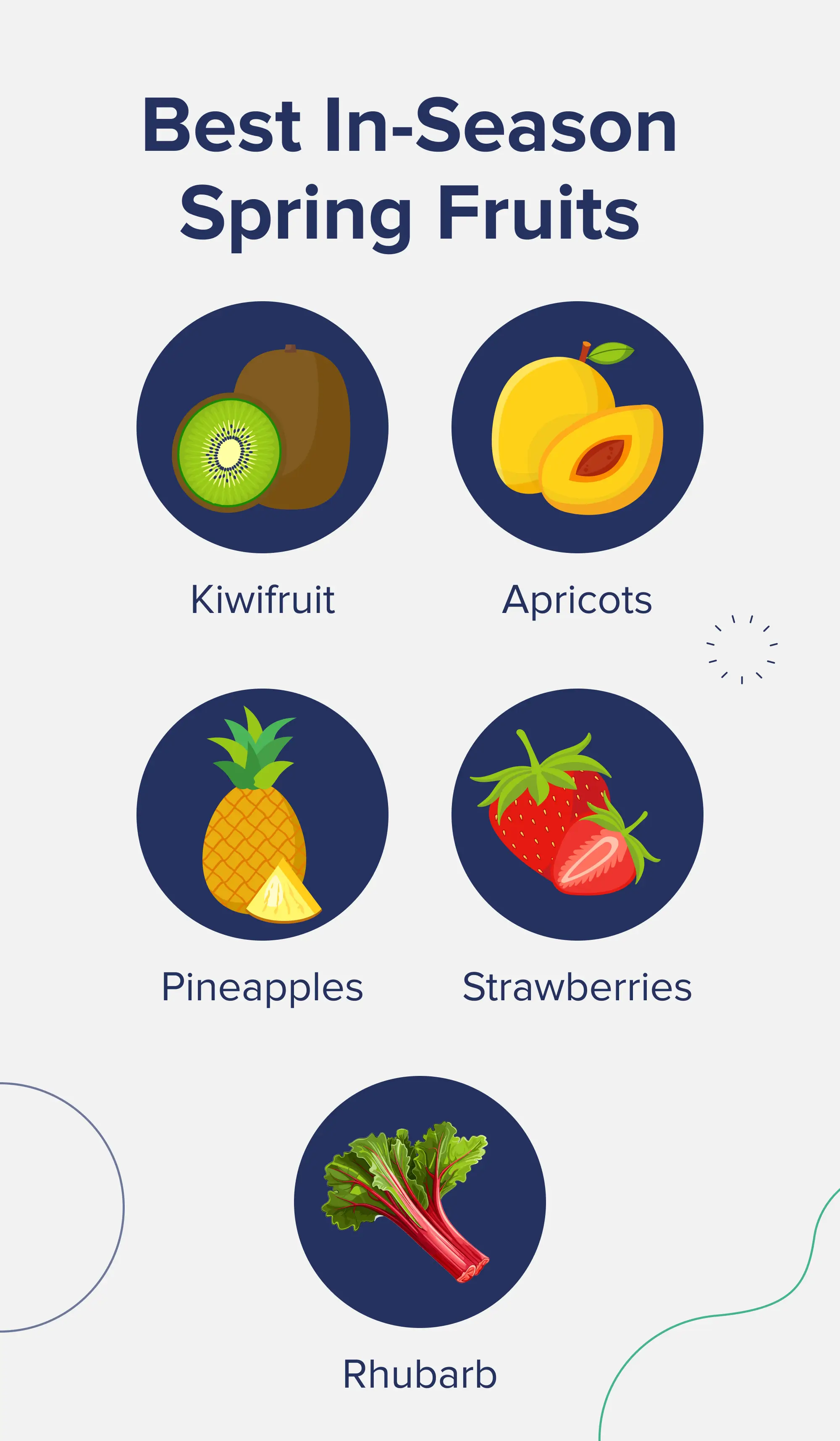 Best In-Season Spring Fruits- Kiwifruit- Apricots- Pineapples- Strawberries- Rhubarb