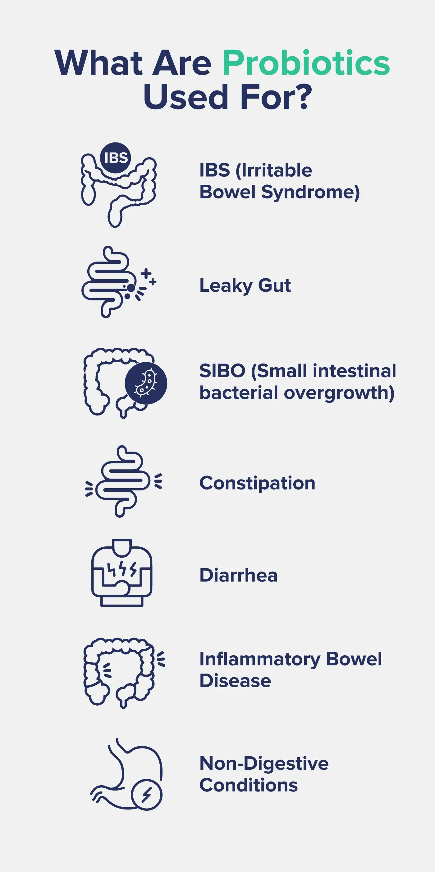 What are probiotics used for?