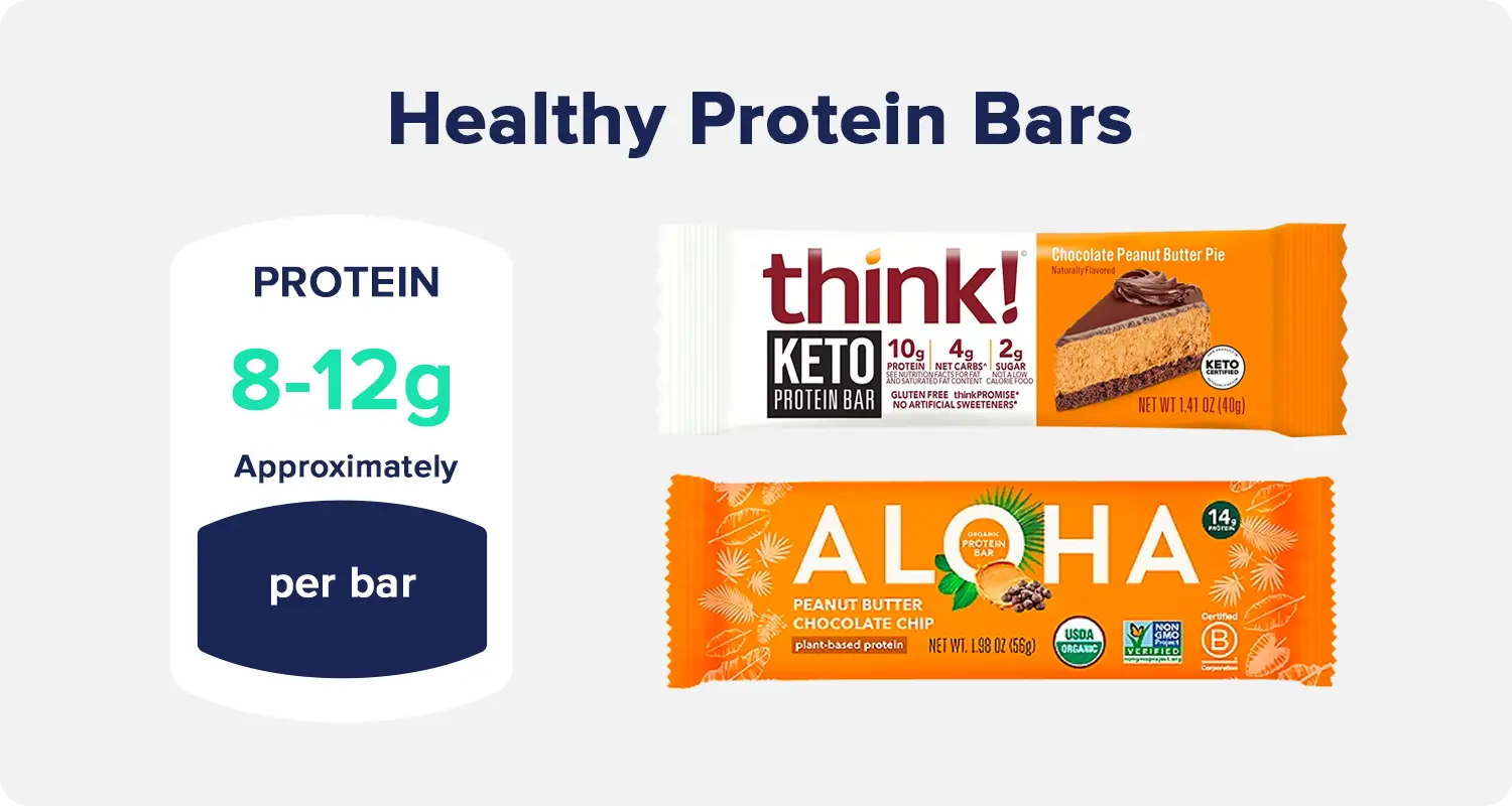 10. Healthy Protein Bars